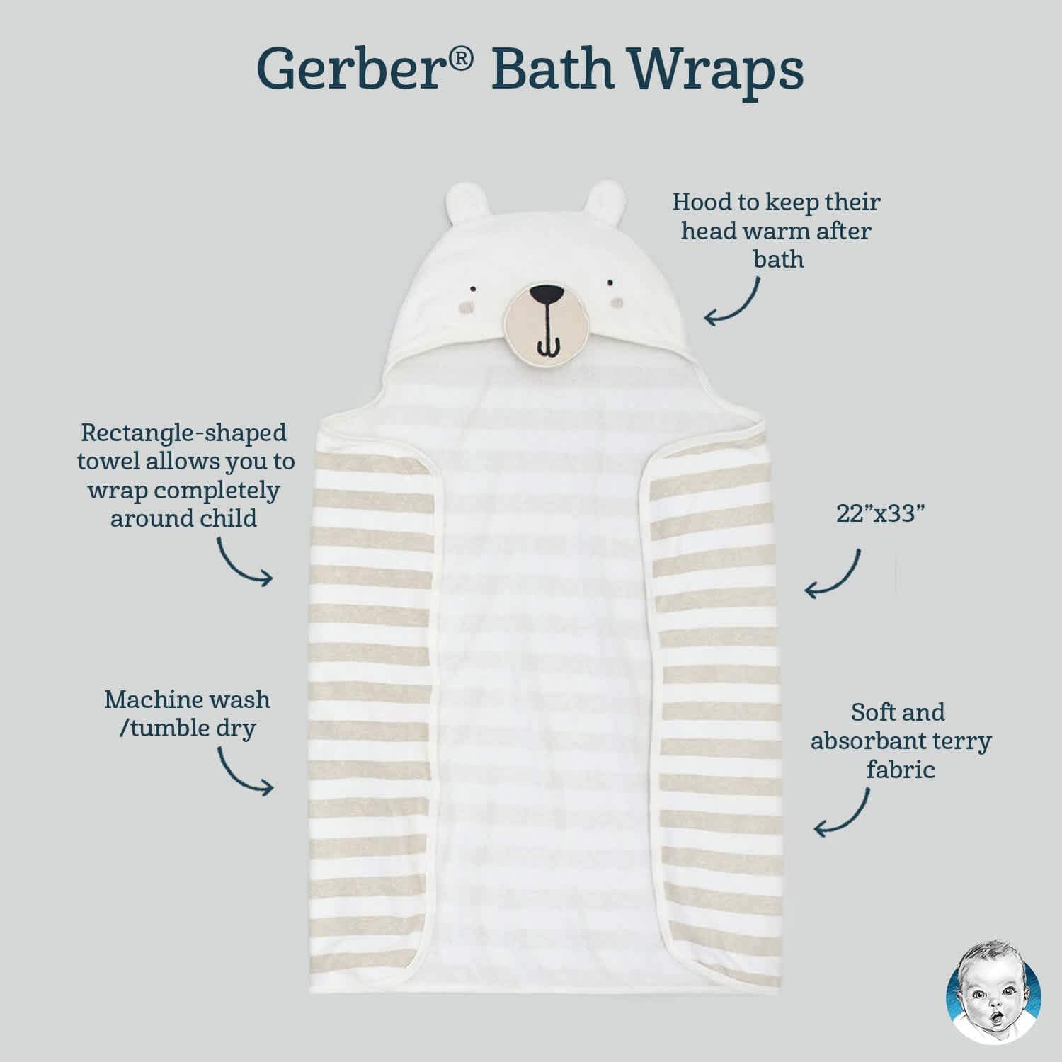 Baby Boys Bear Hooded Bath Wrap - Image 5
