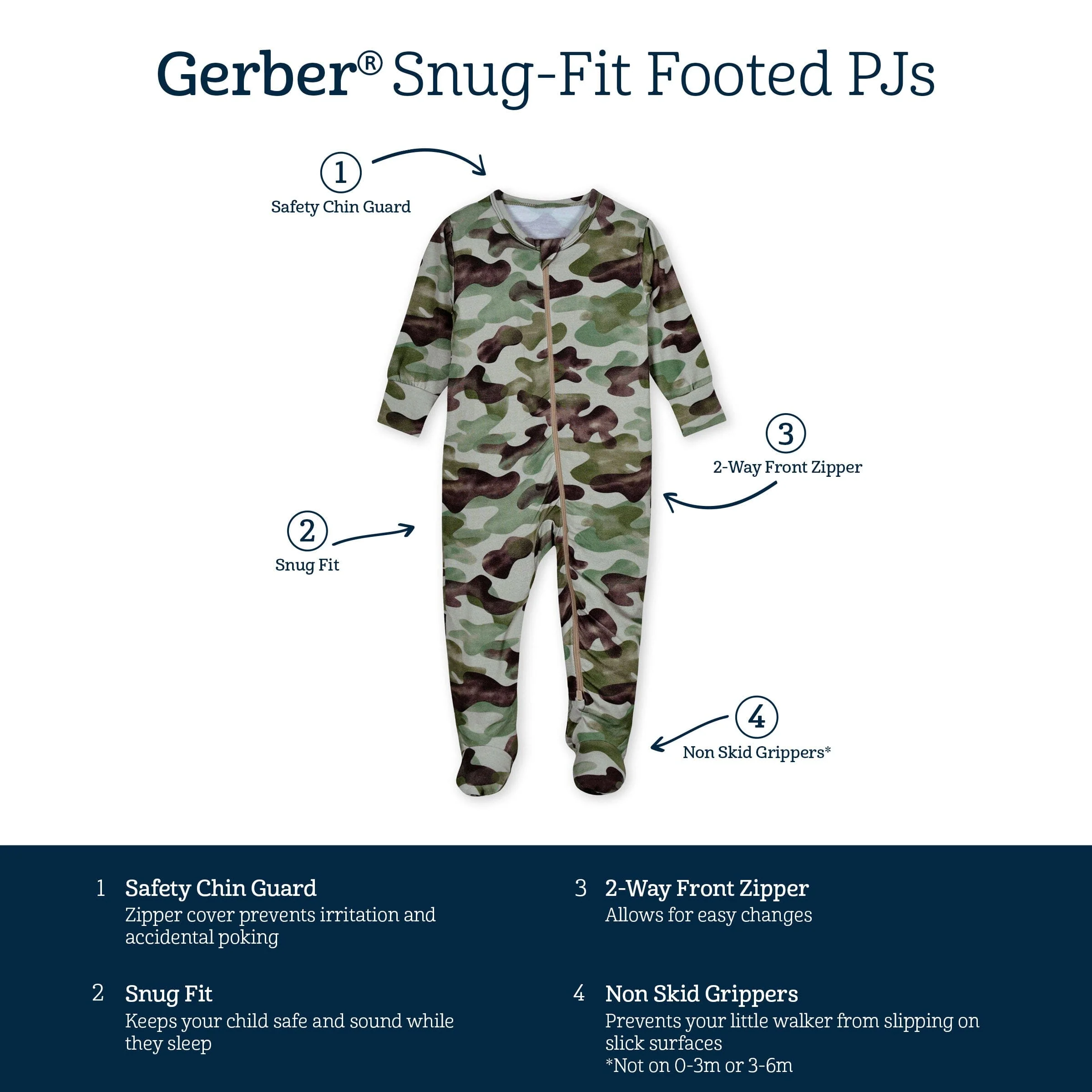 Baby & Toddler Hide & Seek Camo Buttery Soft Viscose Made from Eucalyptus Snug Fit Footed Pajamas - Image 6