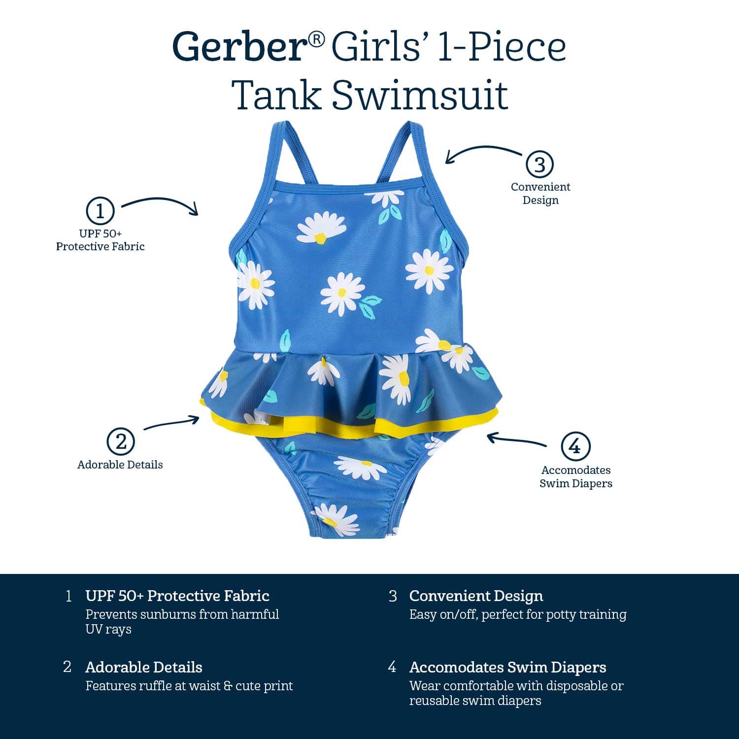 Baby & Toddler Girls UPF 50+ Darling Daisy One-Piece Swimsuit - Image 5