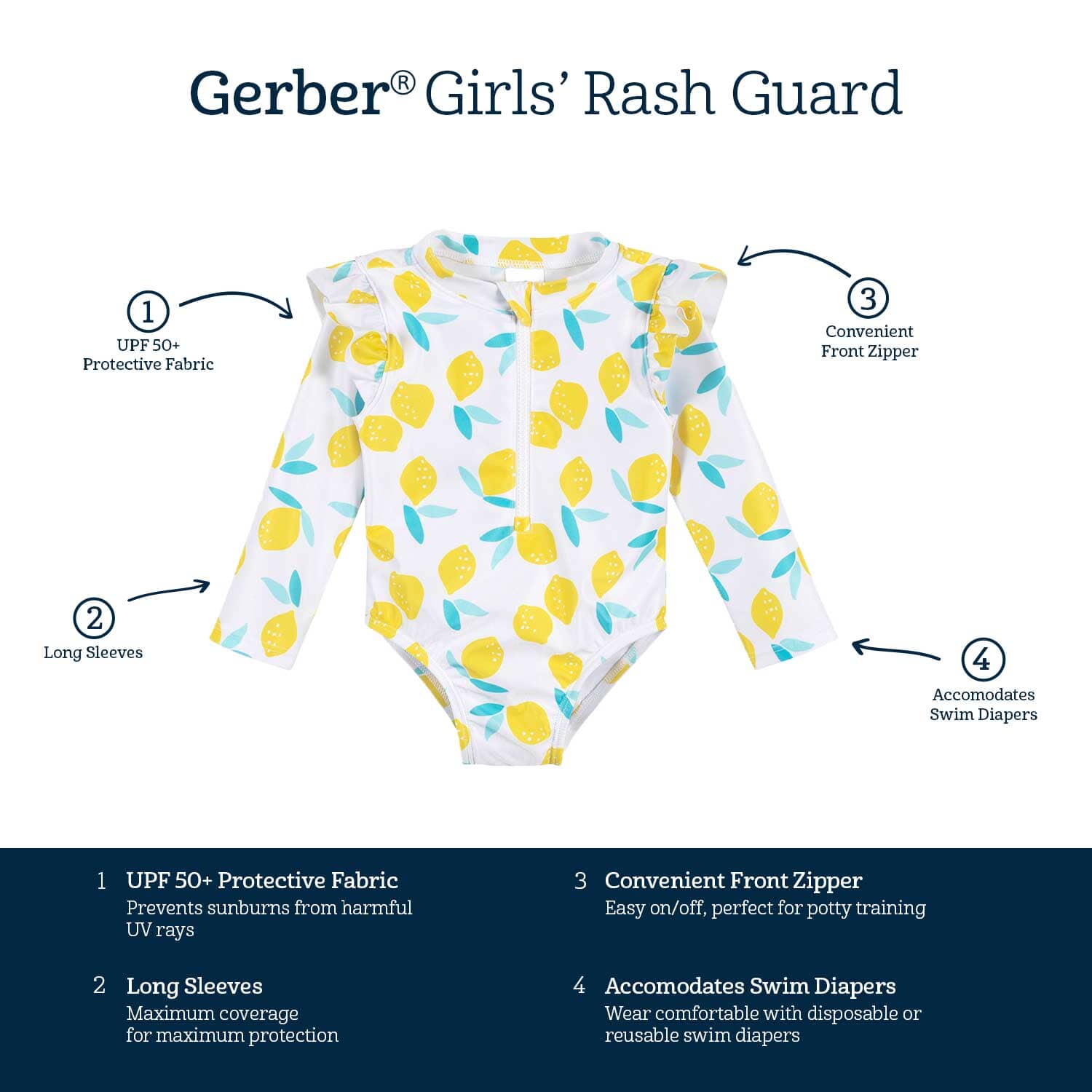 Baby & Toddler Girls UPF 50+ Lemon Squeeze Rash Guard - Image 8