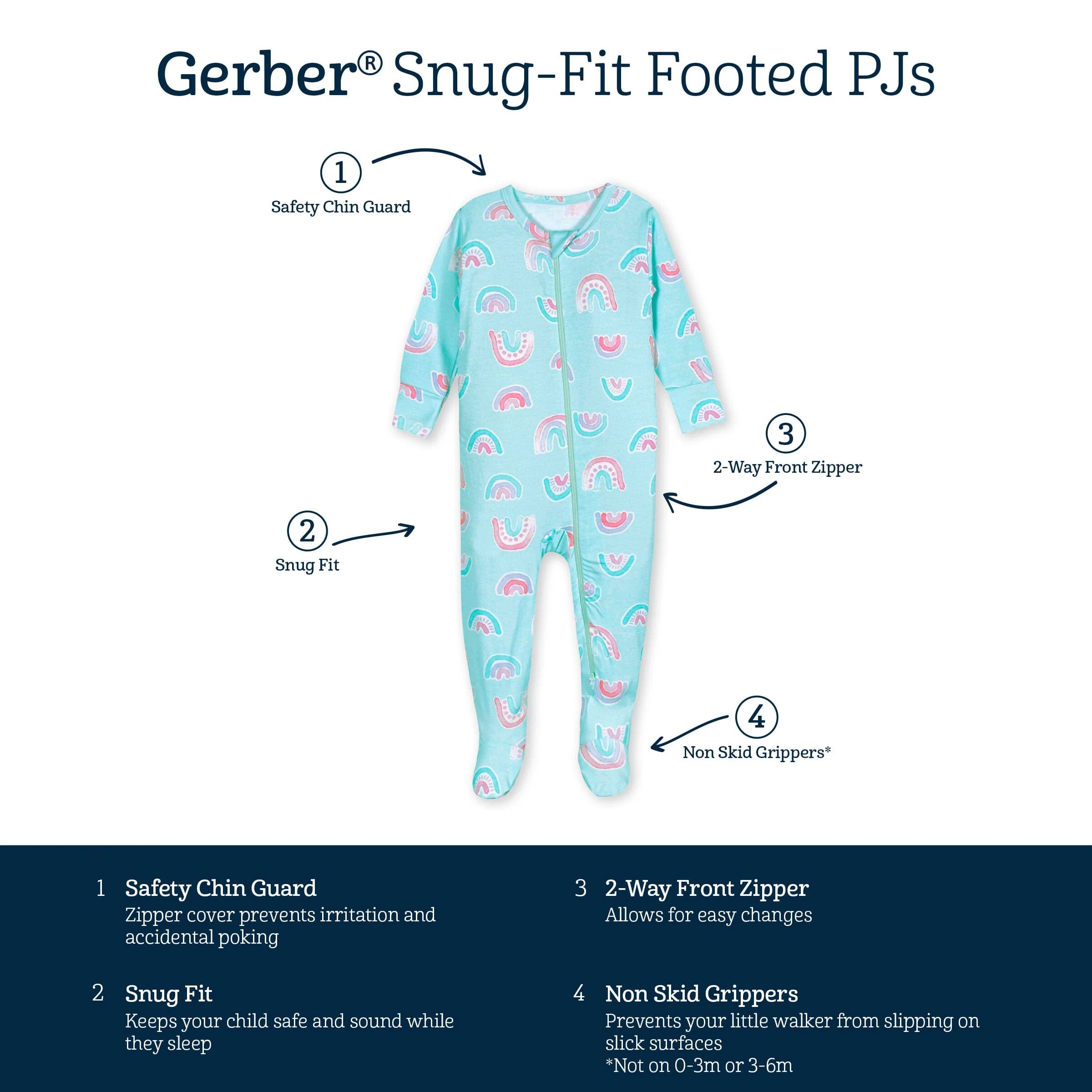 Baby & Toddler Rainbow Sky Buttery Soft Viscose Made from Eucalyptus Snug Fit Footed Pajamas - Image 7