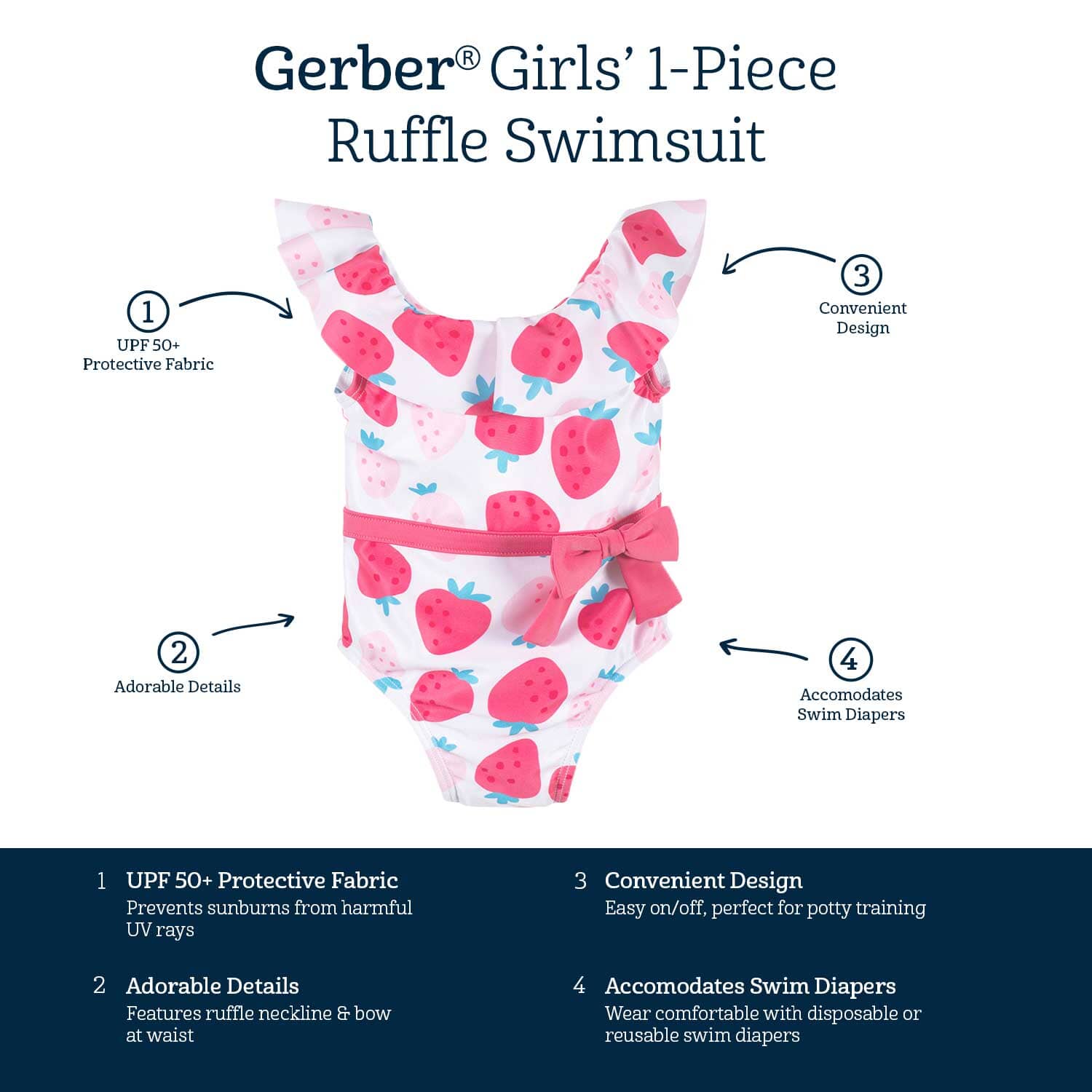 Baby & Toddler Girls UPF 50+ Strawberry One-Piece Swimsuit With Ruffle - Image 7