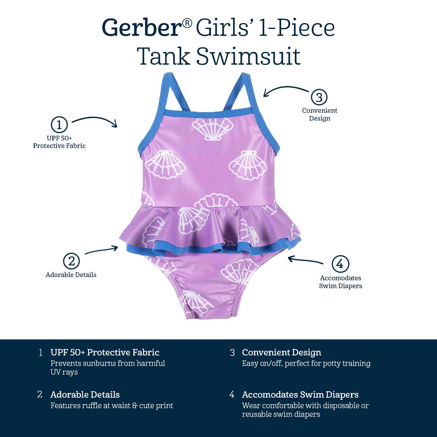 Baby & Toddler Girls UPF 50+ Vacation Vibes One-Piece Swimsuit - Image 5
