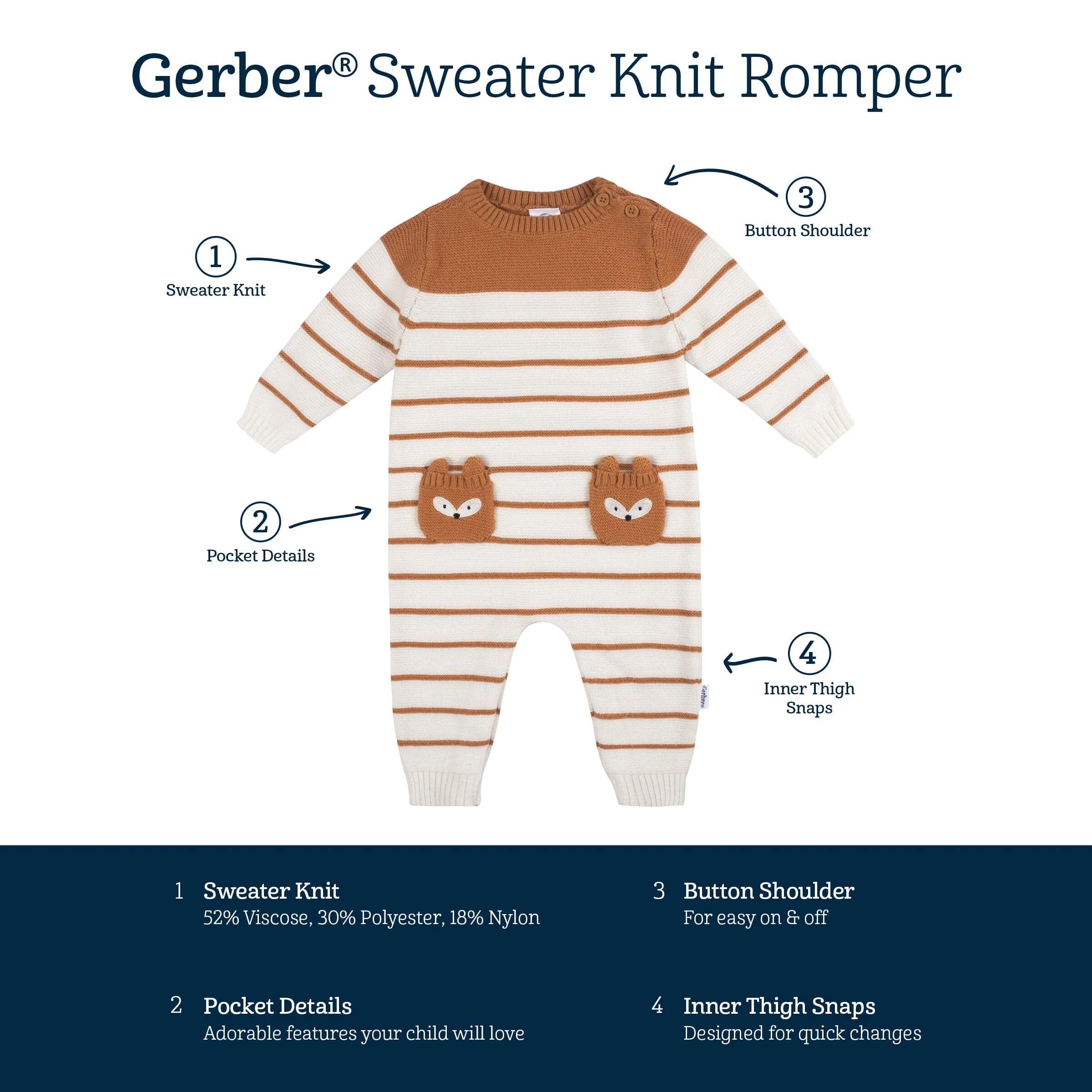 Baby Boys Fox Sweater Knit Romper - Image 7