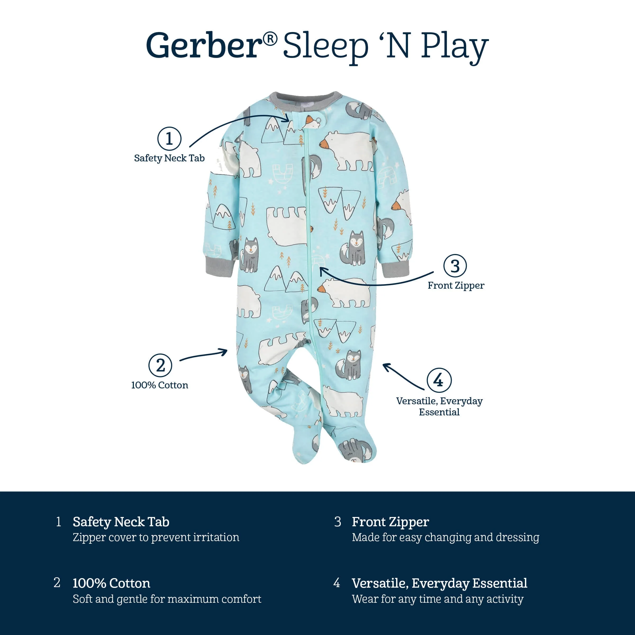 Baby Boys Polar Pals Sleep 'N Play - Image 5