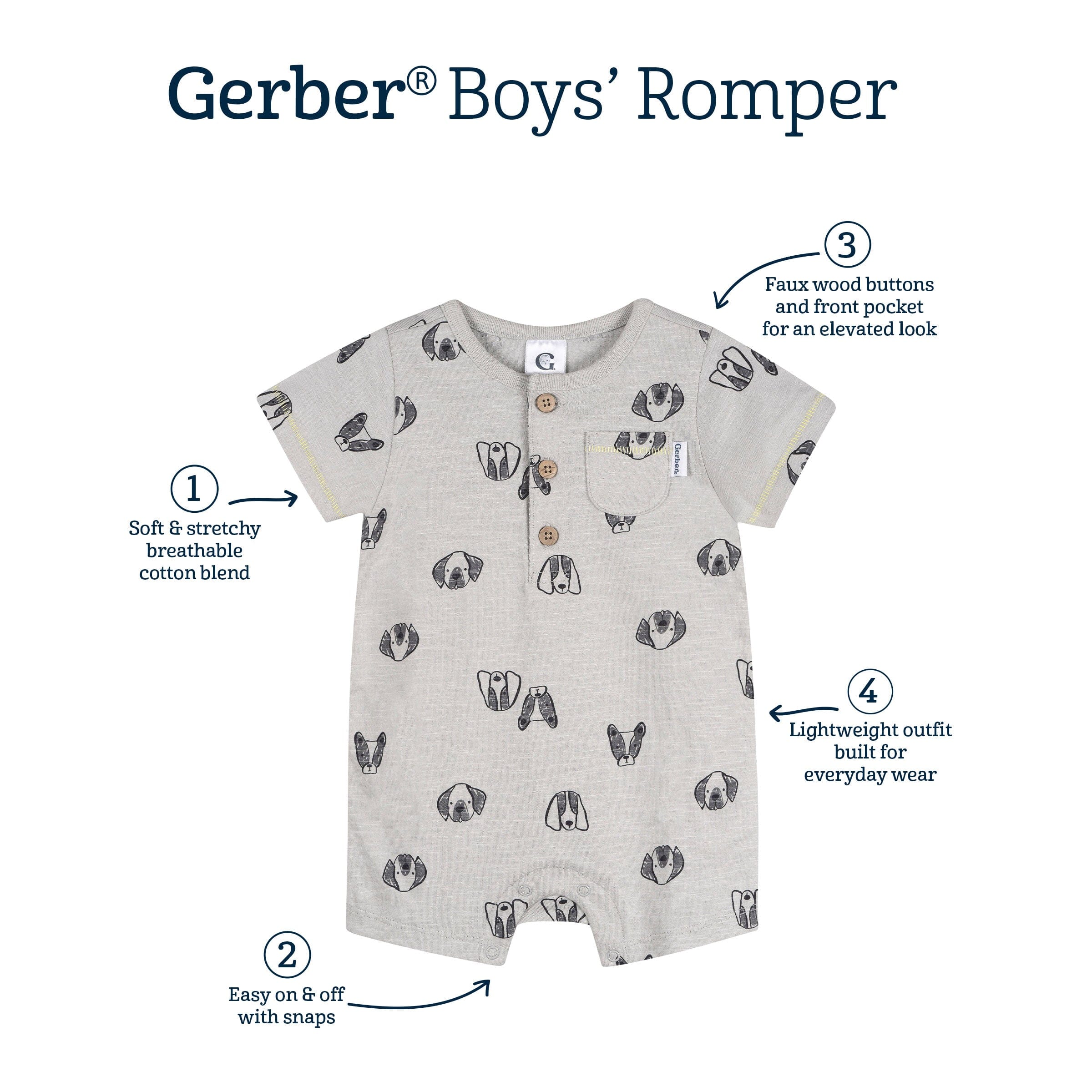 Baby Boys Puppy Dog Faces Short Sleeve Romper - Image 5
