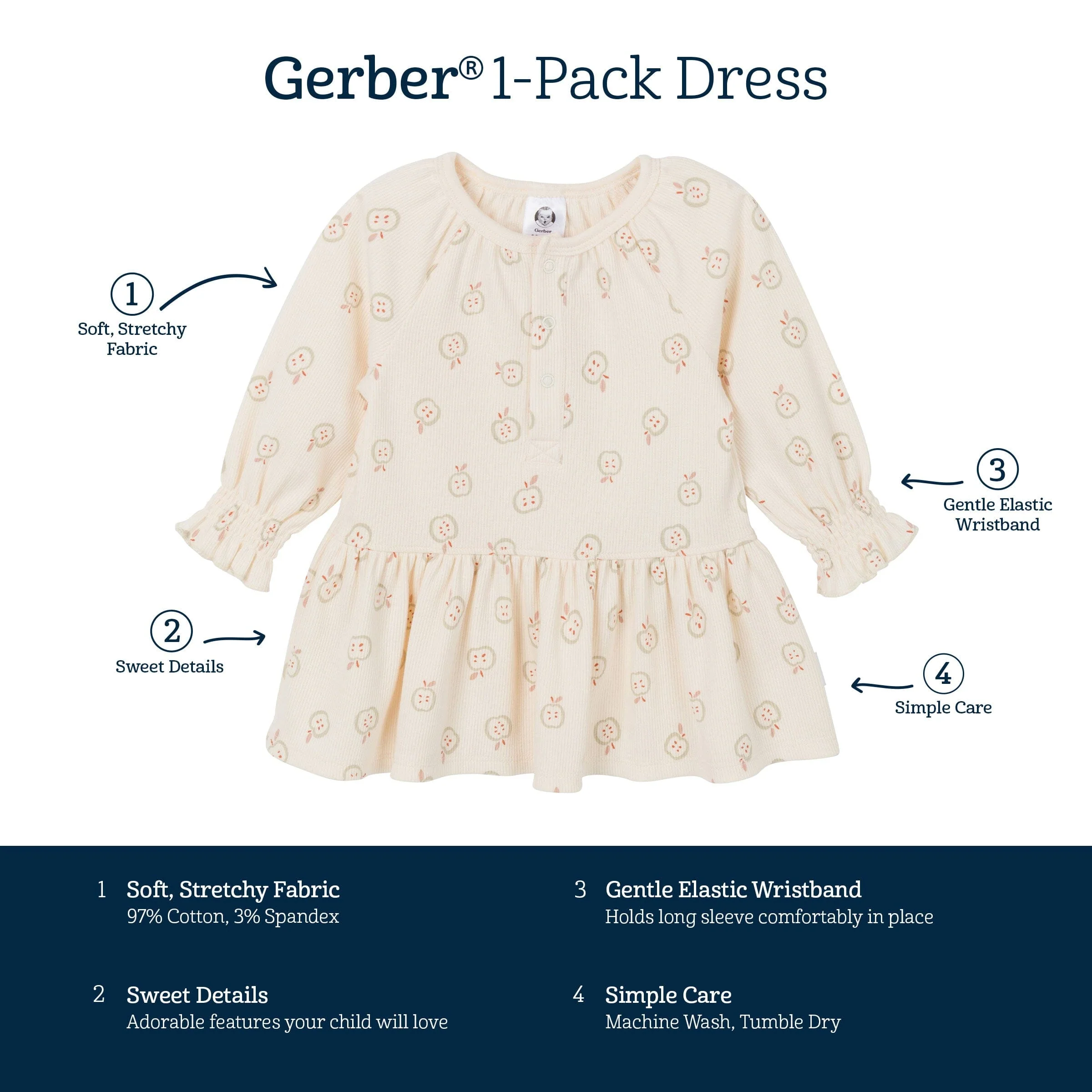 Baby Girls Apples Dress - Image 4