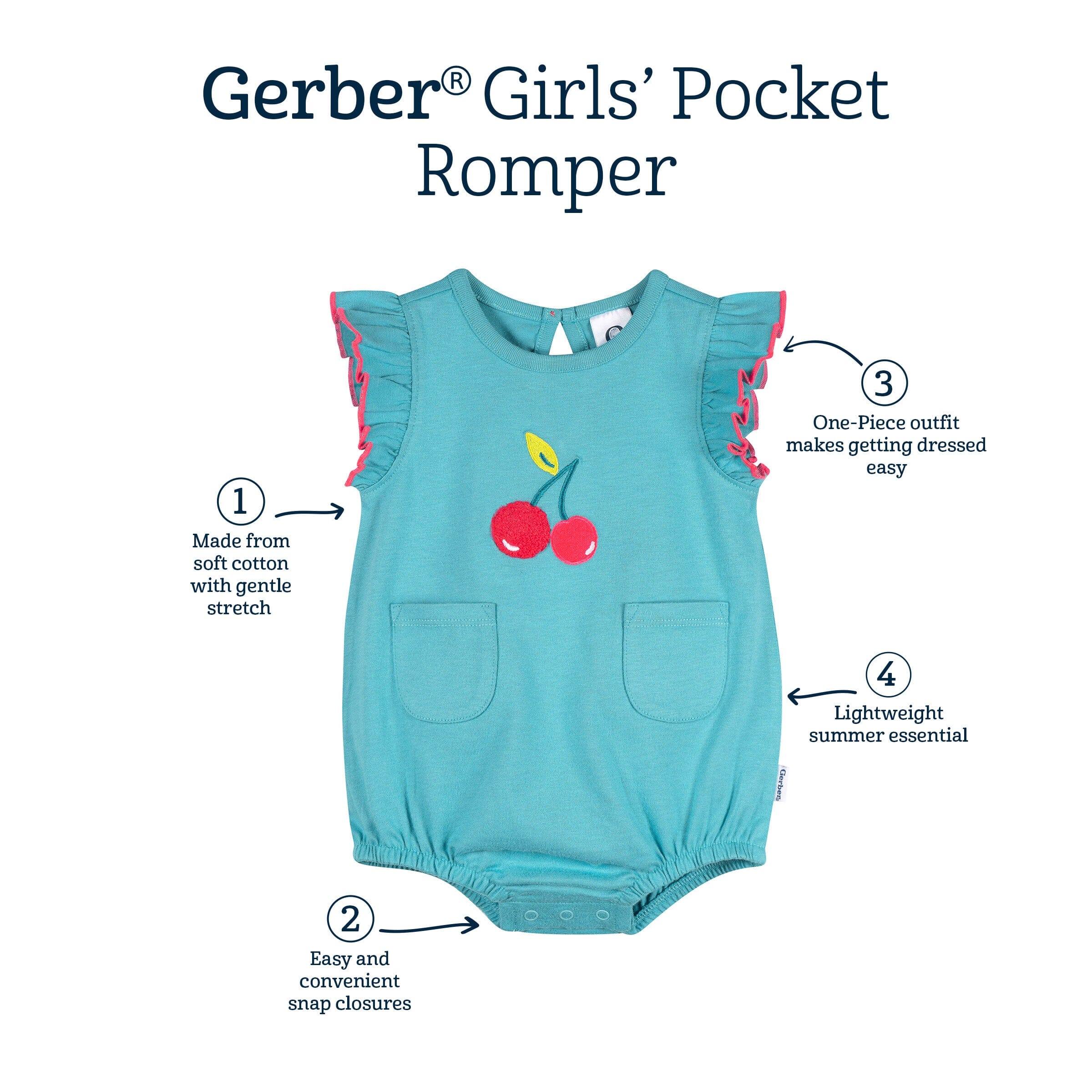 Baby Girls Aqua Cherries Pocket Bubble Romper - Image 6