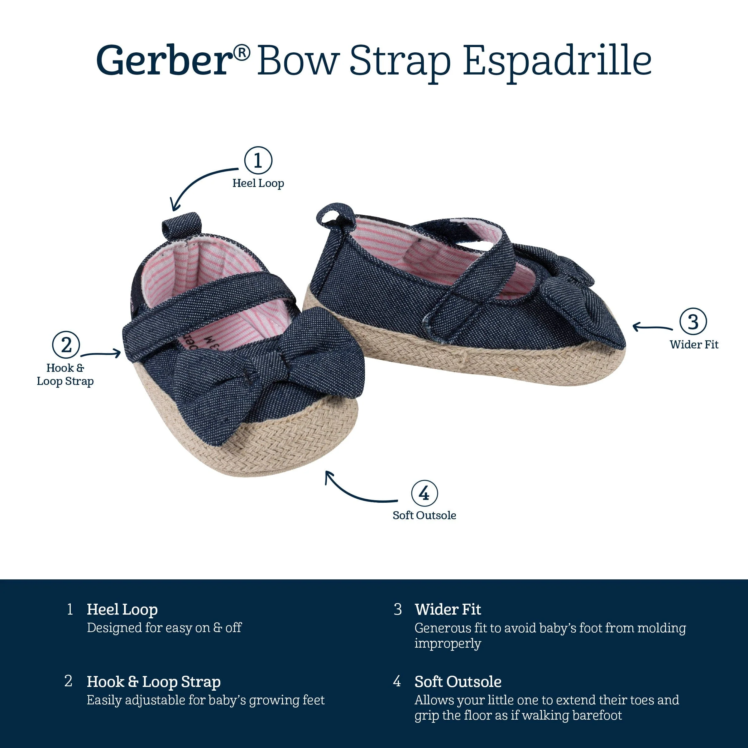 Baby Girls Navy Chambray Shoes - Image 6
