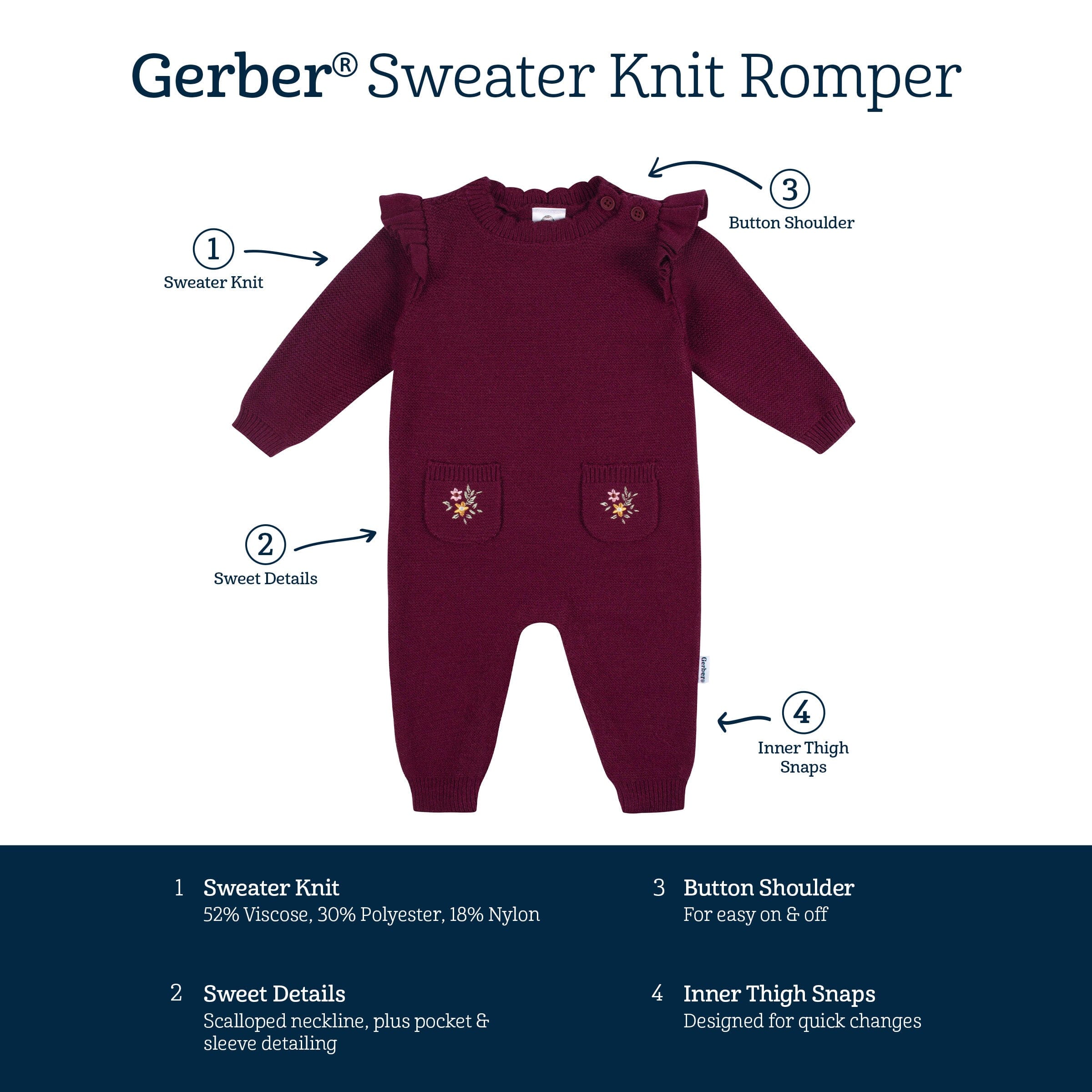 Baby Girls Flowers Sweater Knit Romper - Image 6
