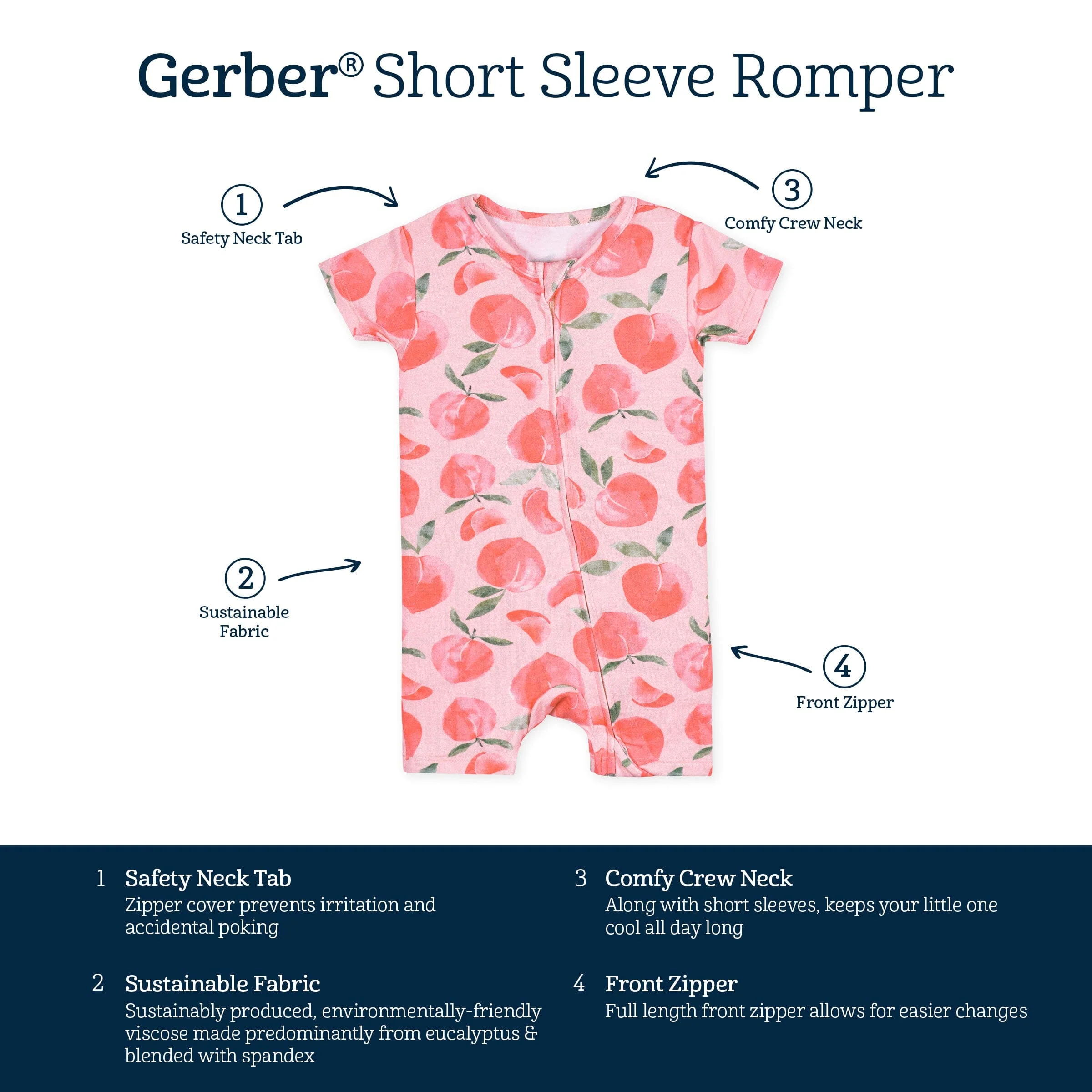 Baby Girls Just Peachy Buttery Soft Viscose Made from Eucalyptus Snug Fit Romper - Image 6