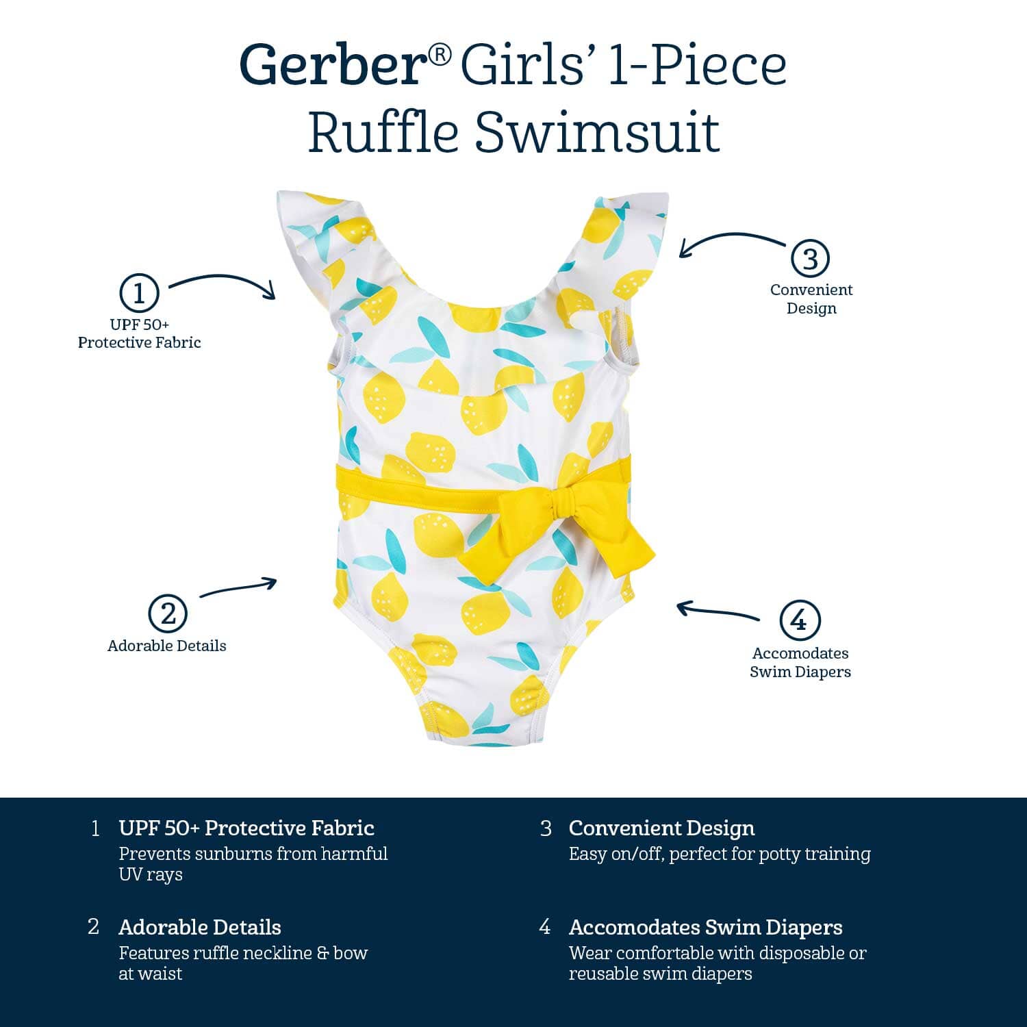 Baby & Toddler Girls UPF 50+ Lemon Squeeze One-Piece Swimsuit With Ruffle - Image 5