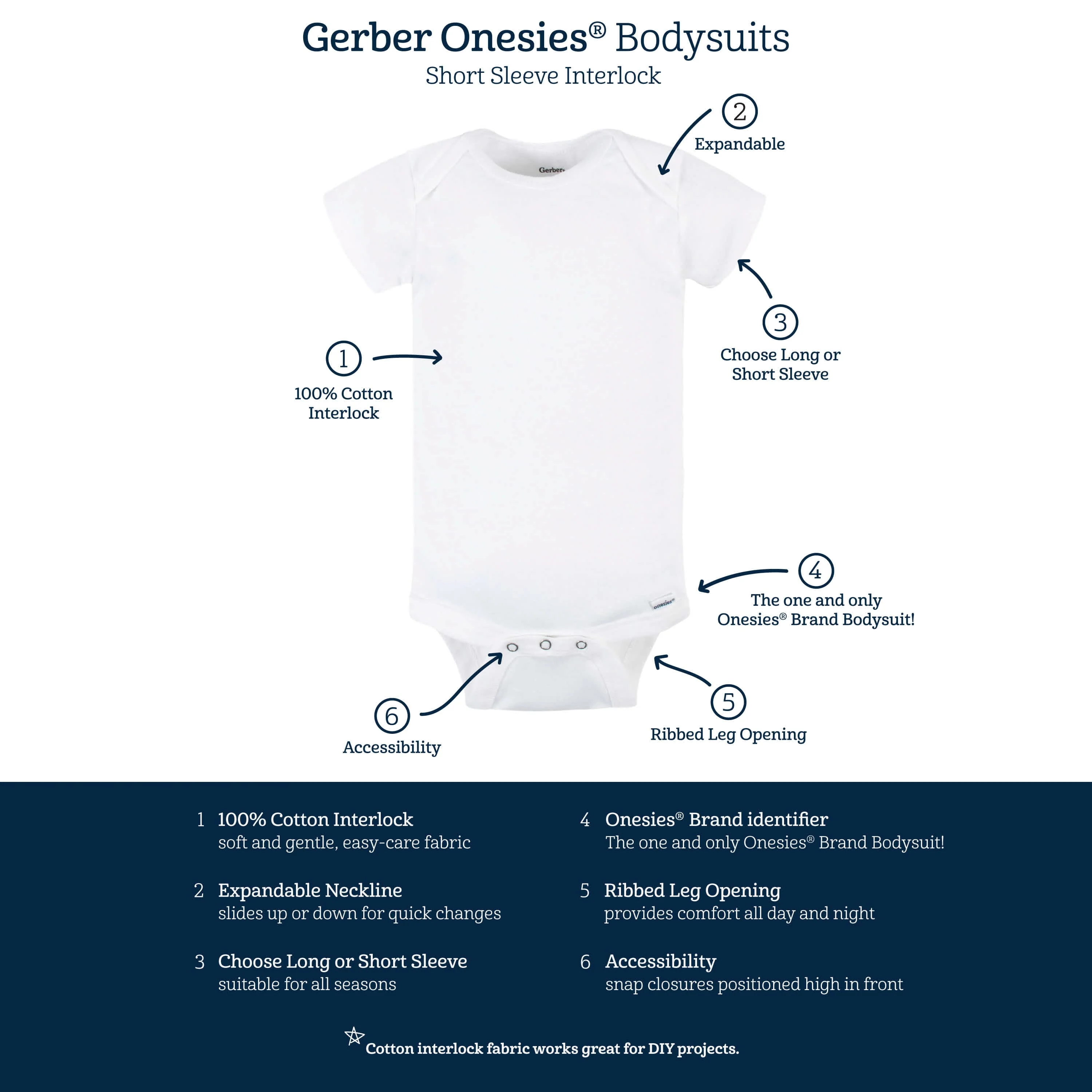 Baby Girls "Mama's Bestie" Short Sleeve Onesies® Bodysuit - Image 2