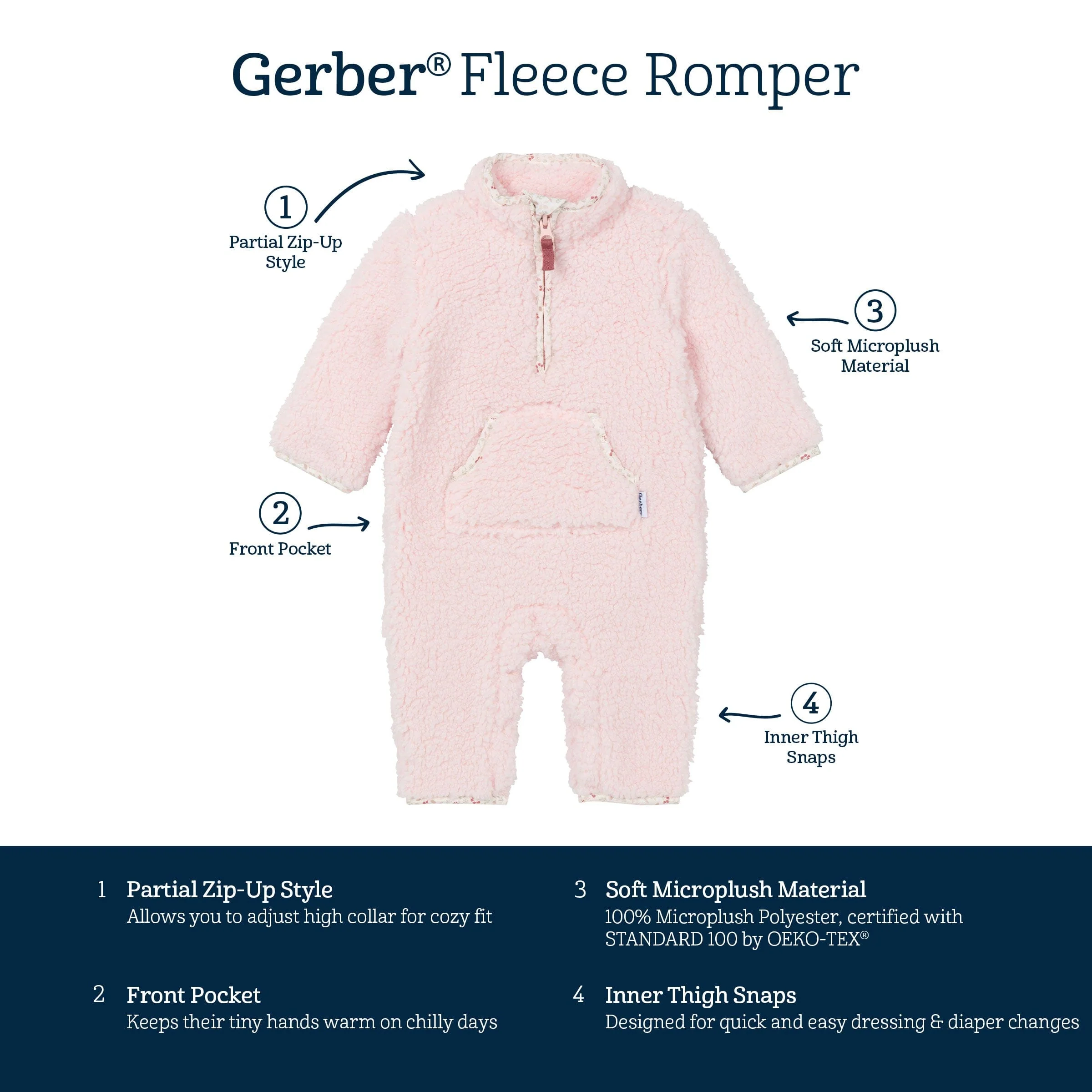 Baby Girls Pink Sherpa Romper - Image 9