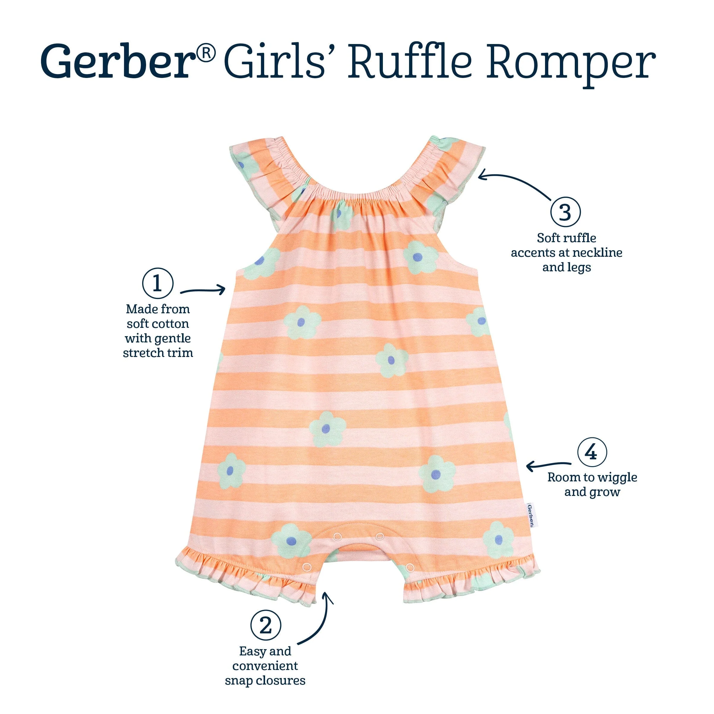Baby Girls Pink Stripes Sleeveless Ruffle Romper - Image 5