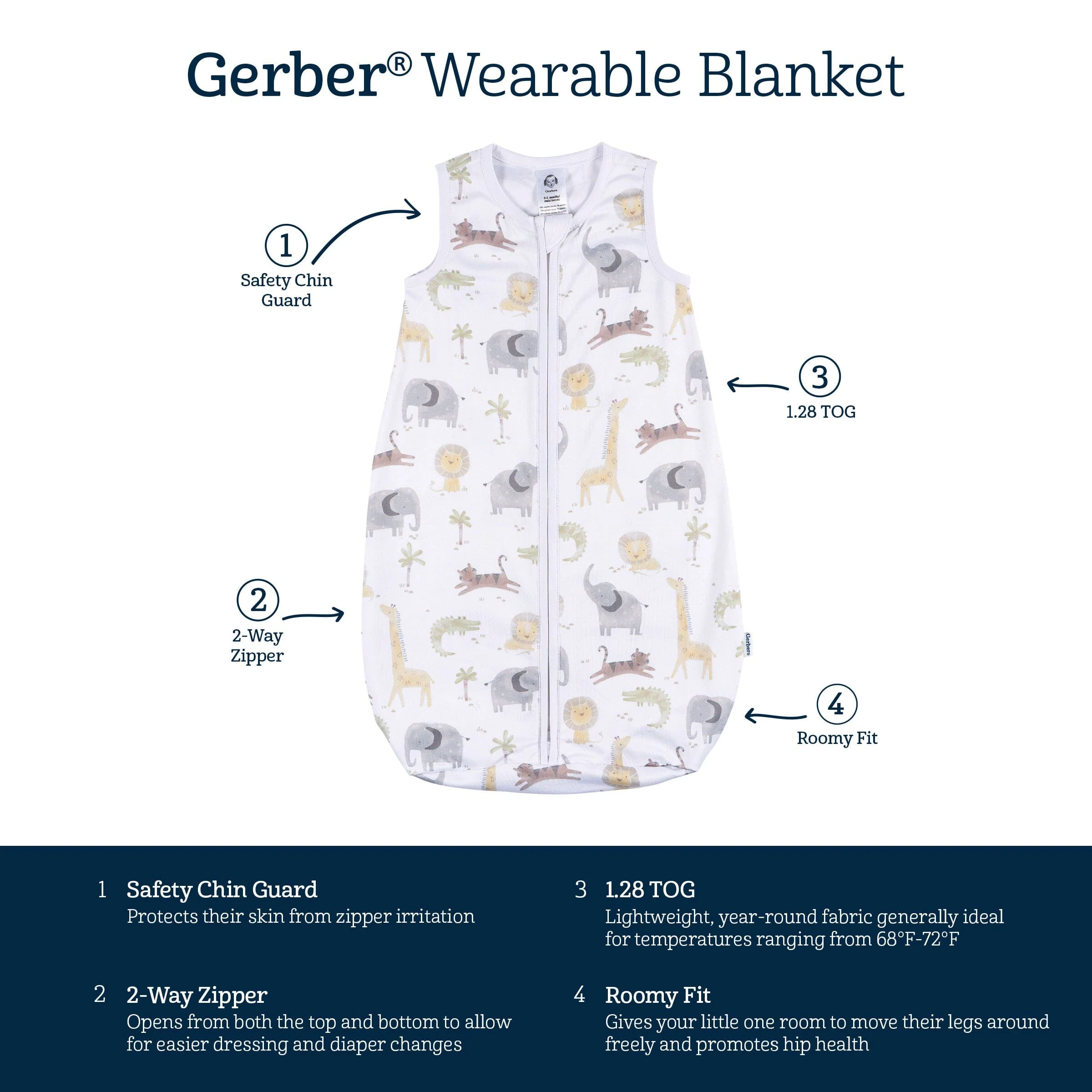 Baby Neutral Animal Geo Sleepbag Wearable Blanket - Image 5