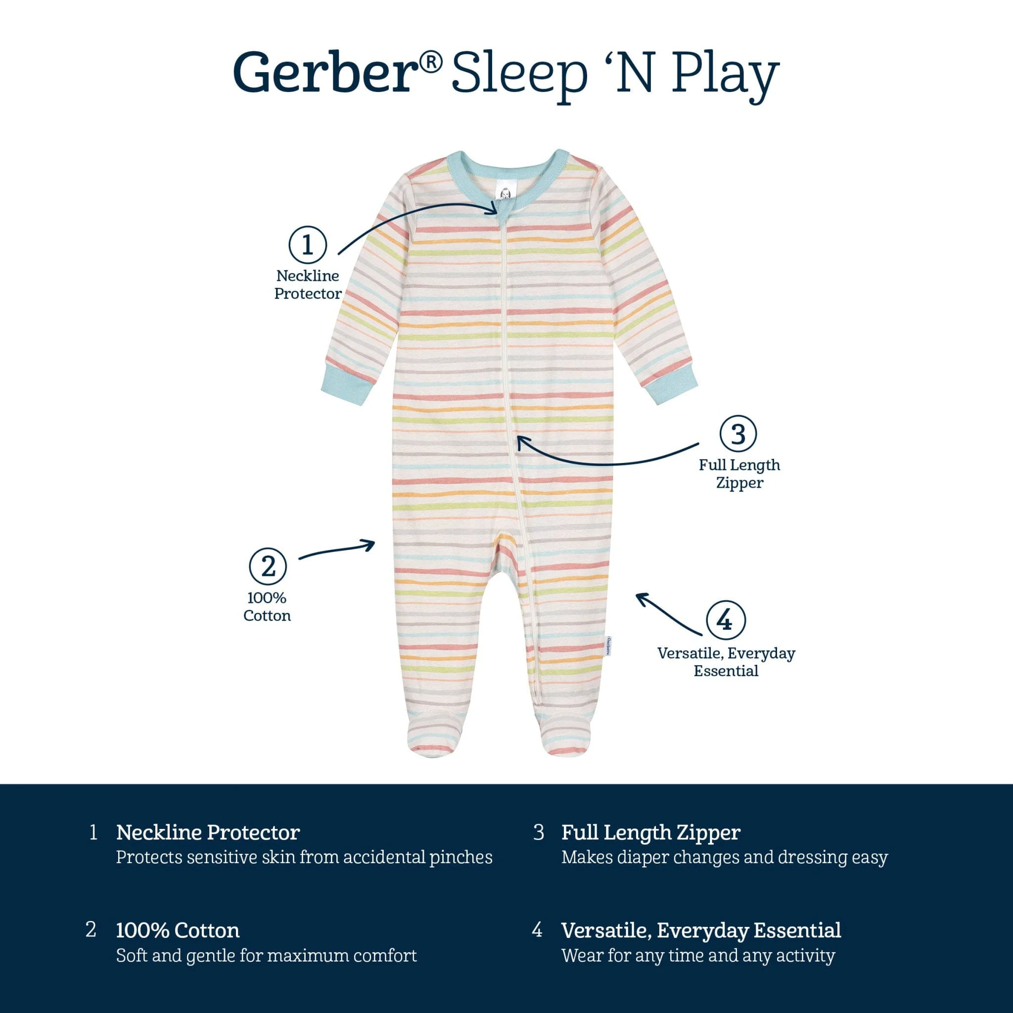 Baby Neutral Multi-Color Stripes Sleep 'N Play - Image 7