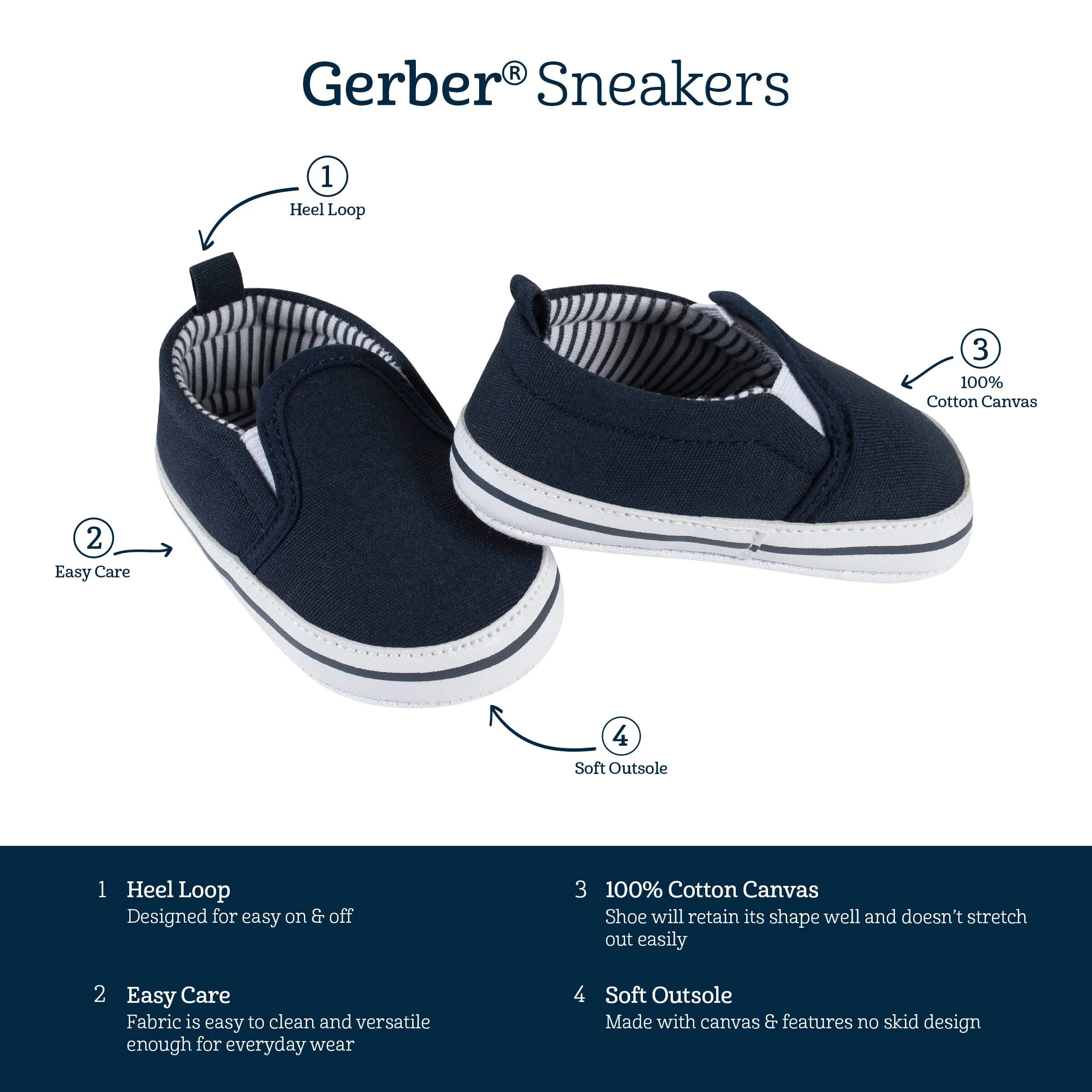 Baby Neutral Navy Slip-On Sneaker - Image 6