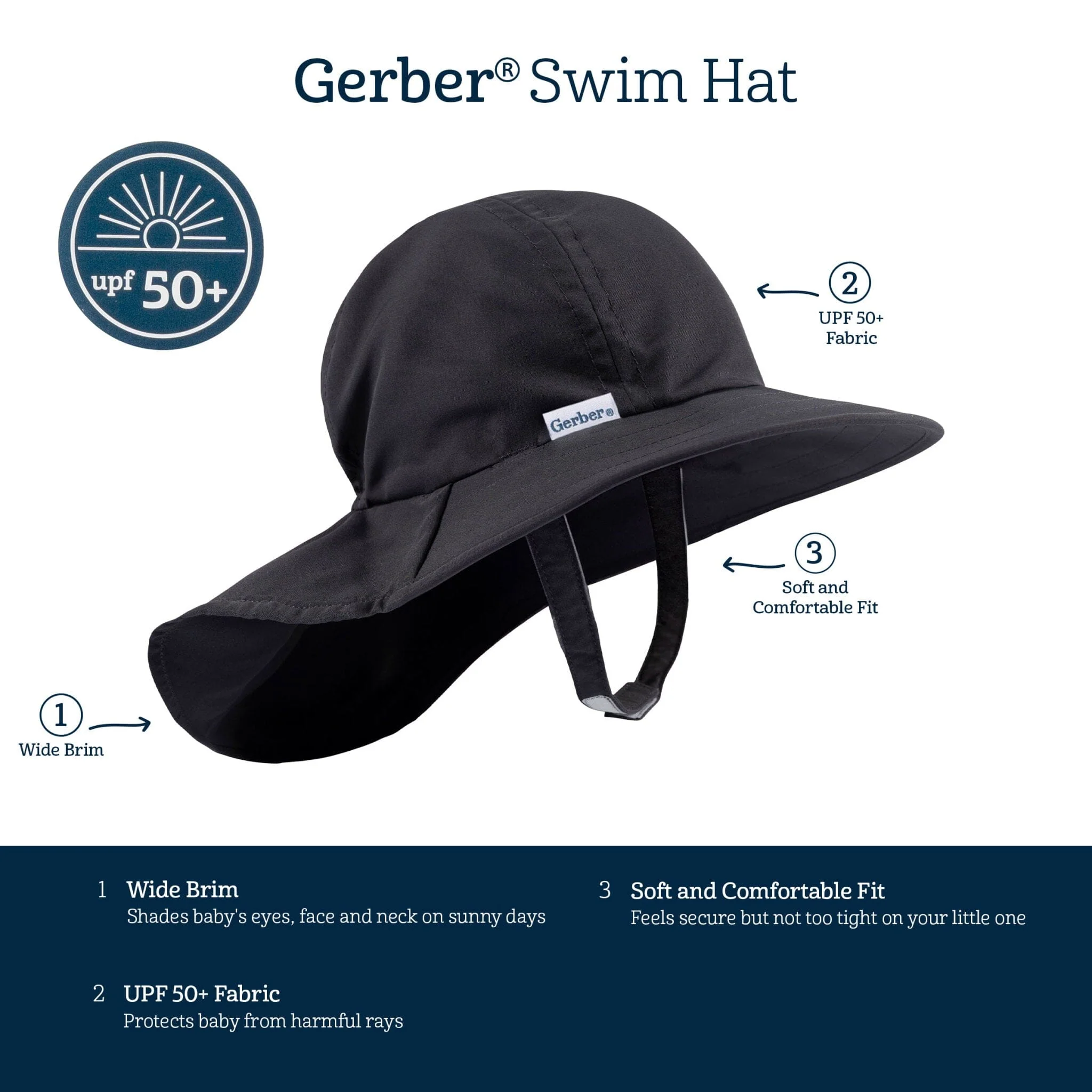 Baby Neutral UPF 50+ Navy Sun Hat - Image 5