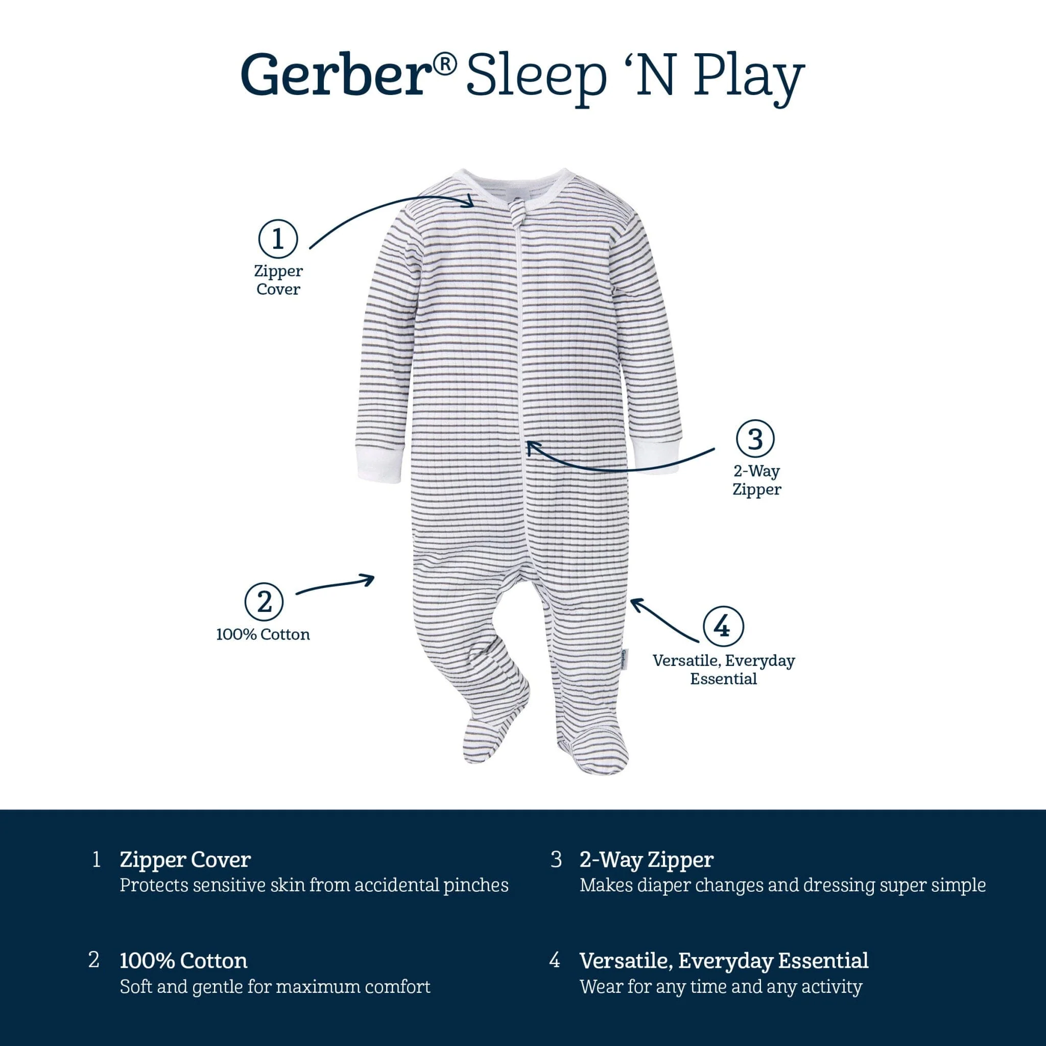 2-Pack Baby Boys Playground Sleep 'N Plays - Image 8