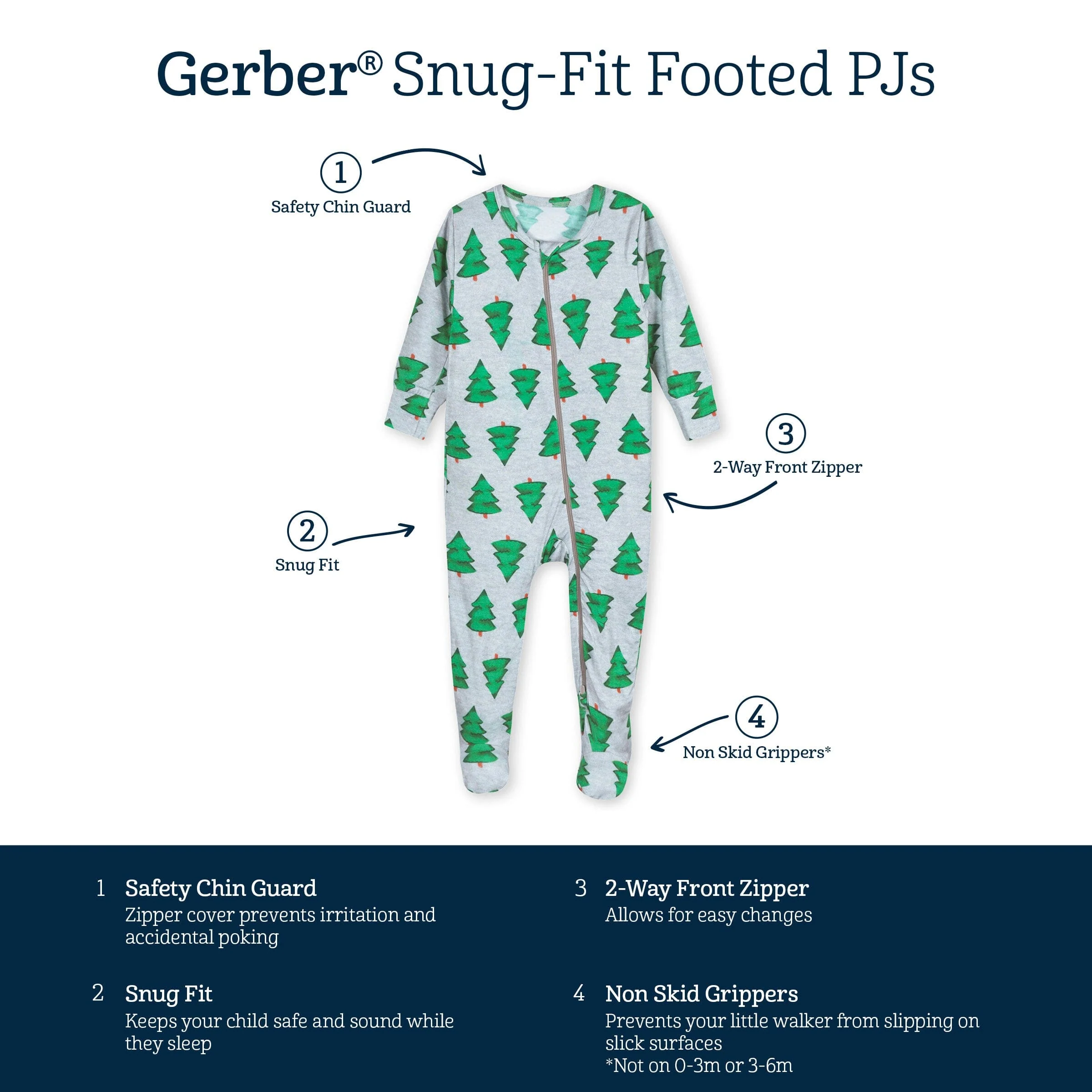 Baby Spruce Christmas Tree Footed Pajamas - Image 9