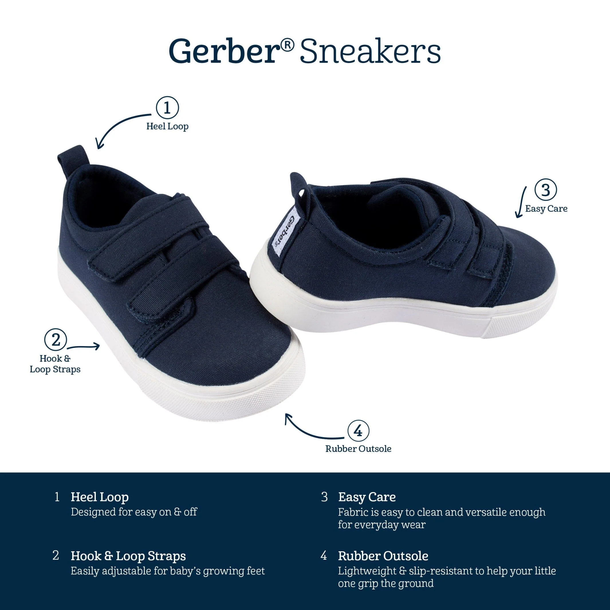 Infant & Toddler Boys Navy Strap Sneaker - Image 5