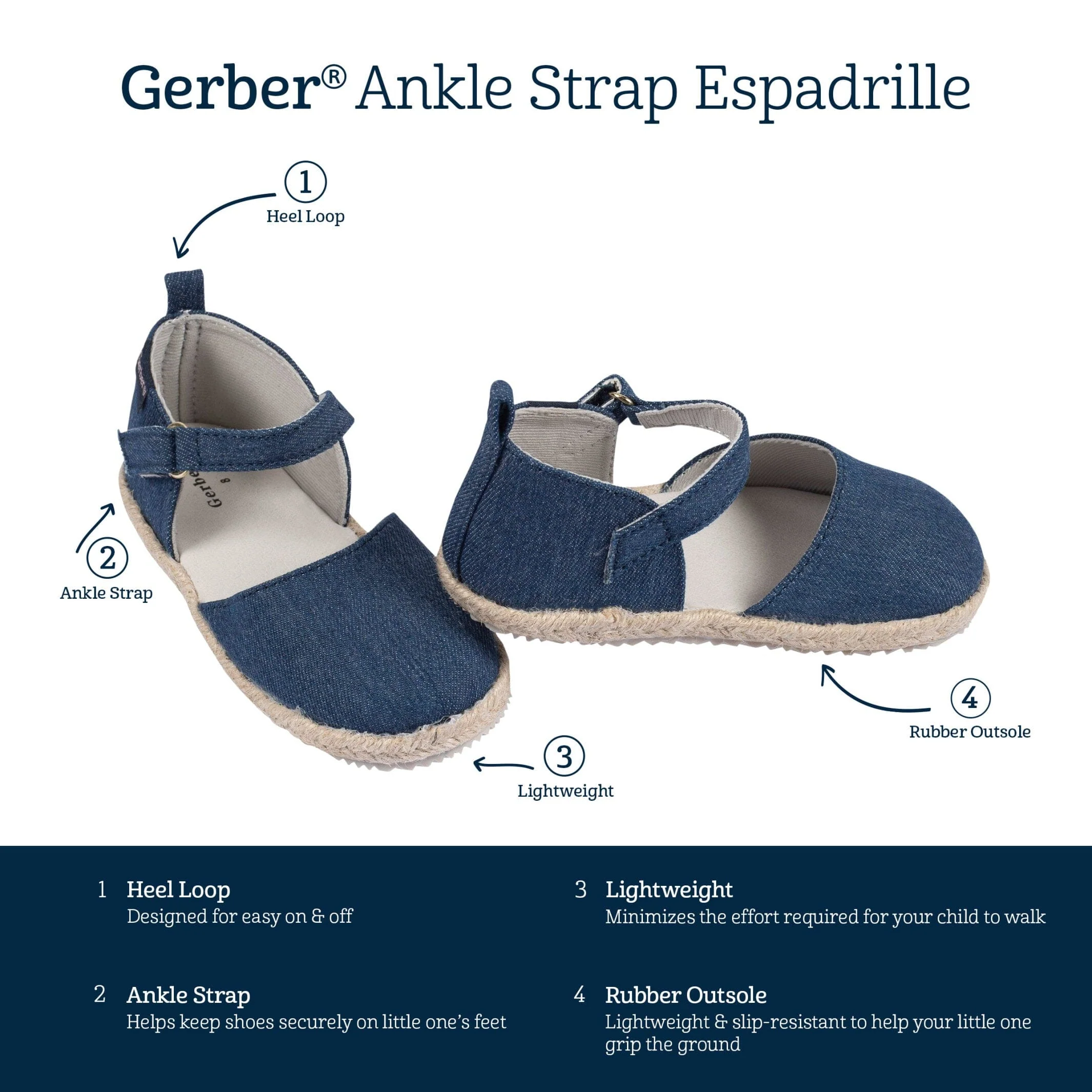 Infant & Toddler Girls Denim Espadrille Sandal - Image 7