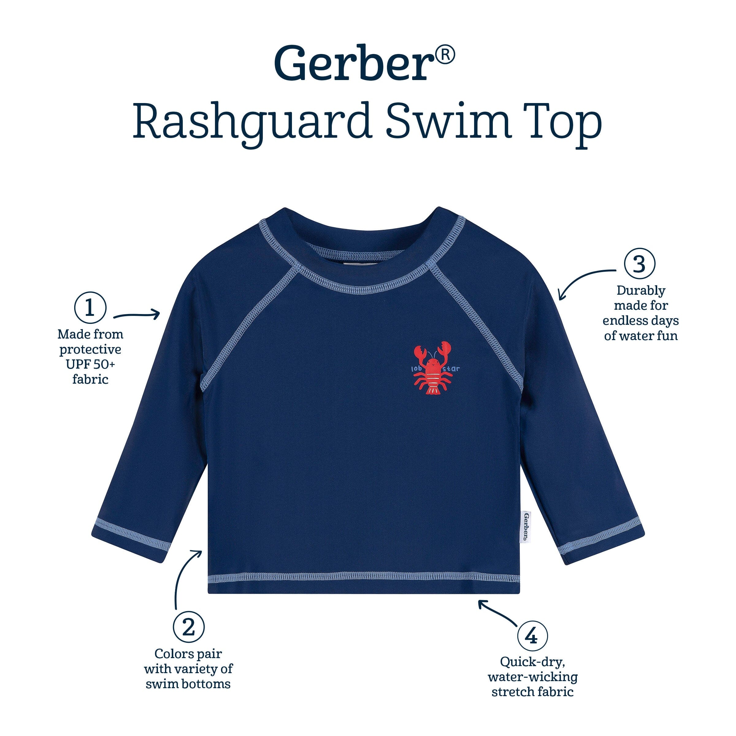 Baby & Toddler Boys UPF 50+ Lobster Rash Guard - Image 5