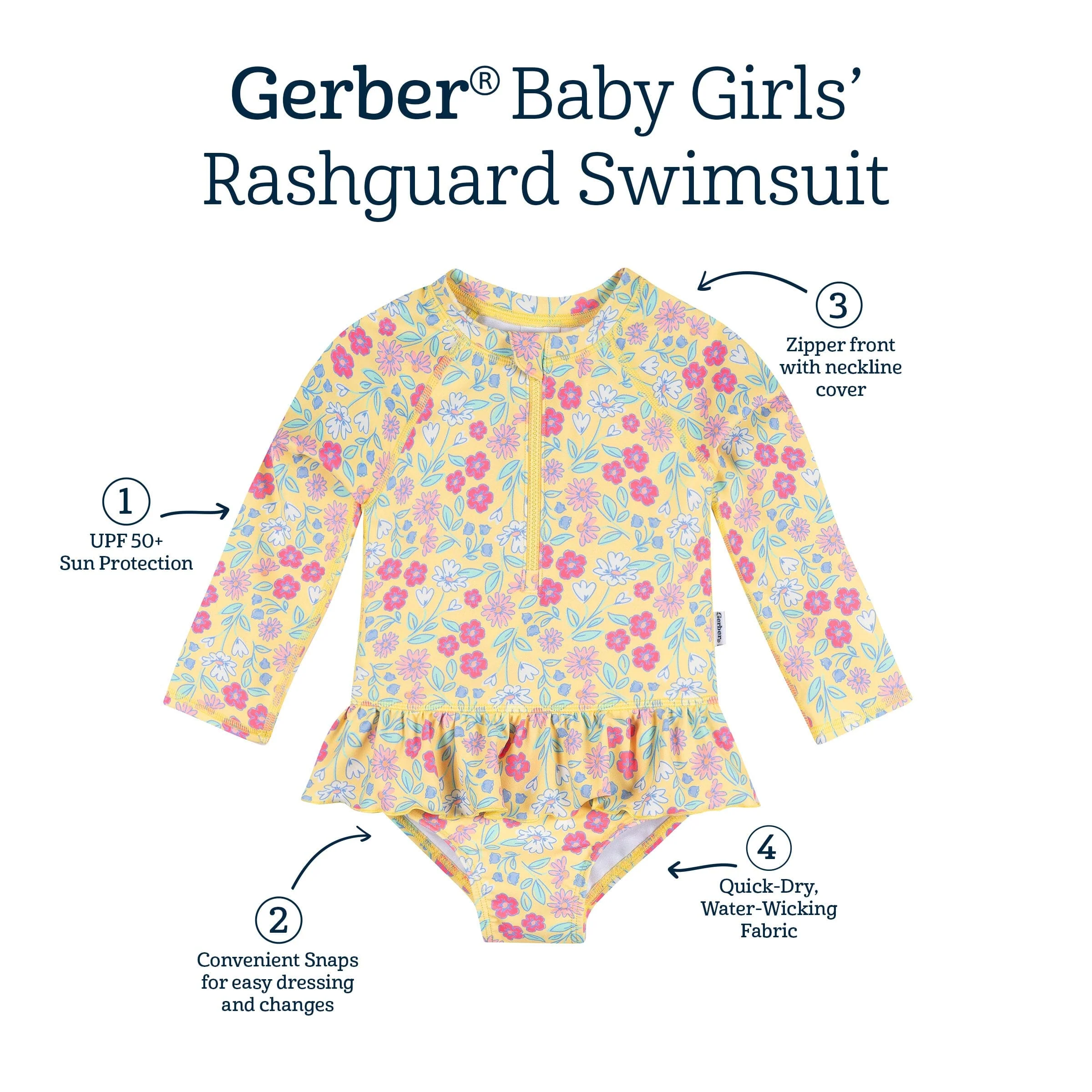 Infant & Toddler Girls UPF 50+ Floral Rash Guard Suit - Image 6
