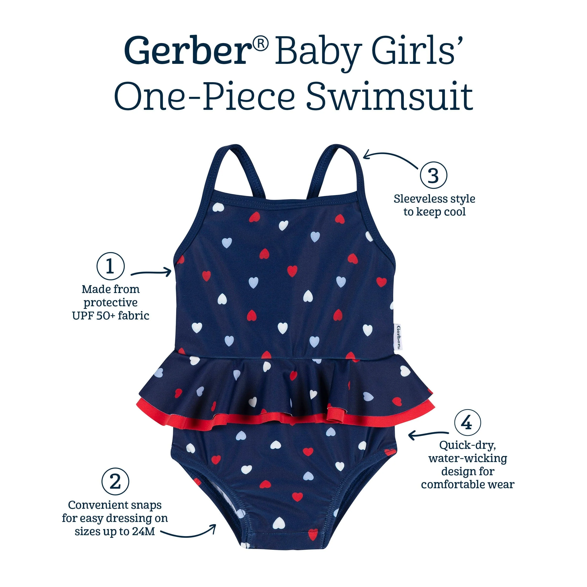 Baby & Toddler Girls UPF 50+ Americana Hearts One-Piece Swimsuit - Image 5