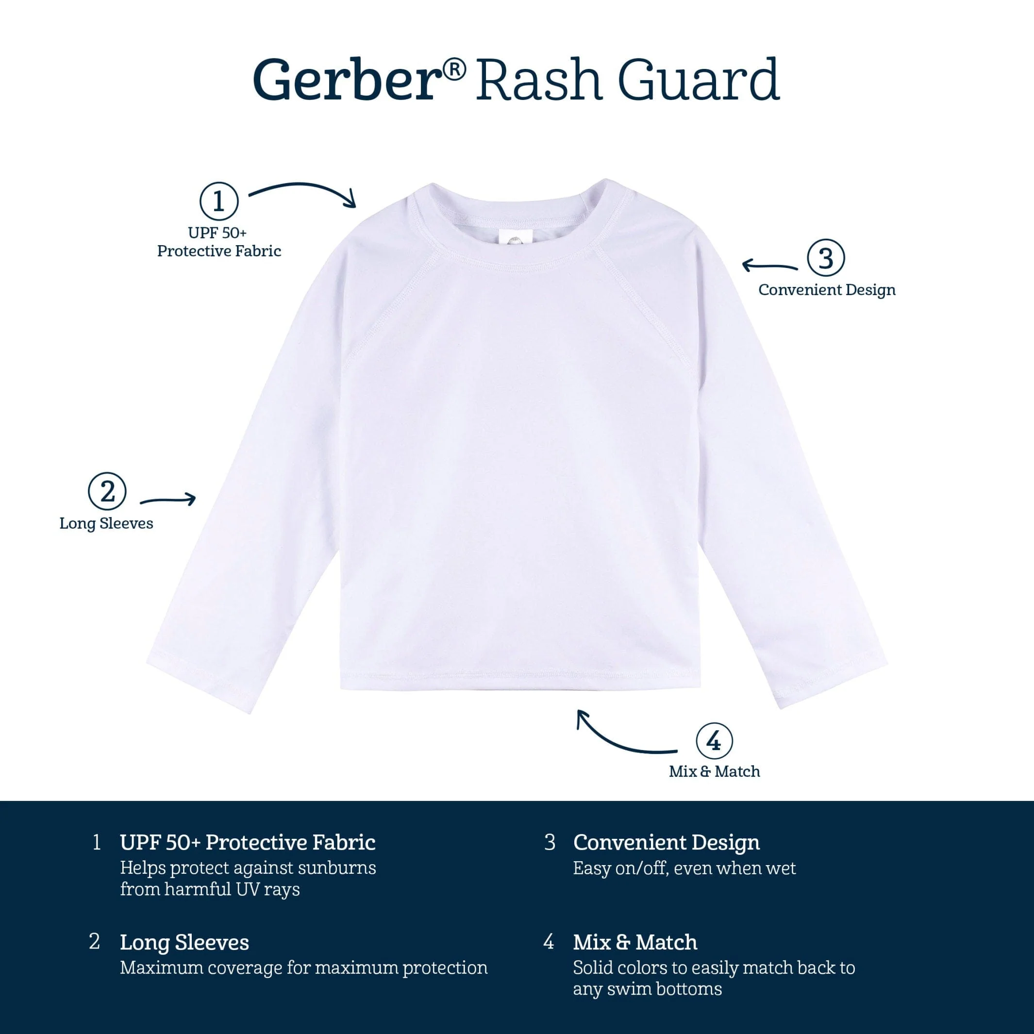 Baby & Toddler Neutral UPF 50+ Aqua Rash Guard - Image 7