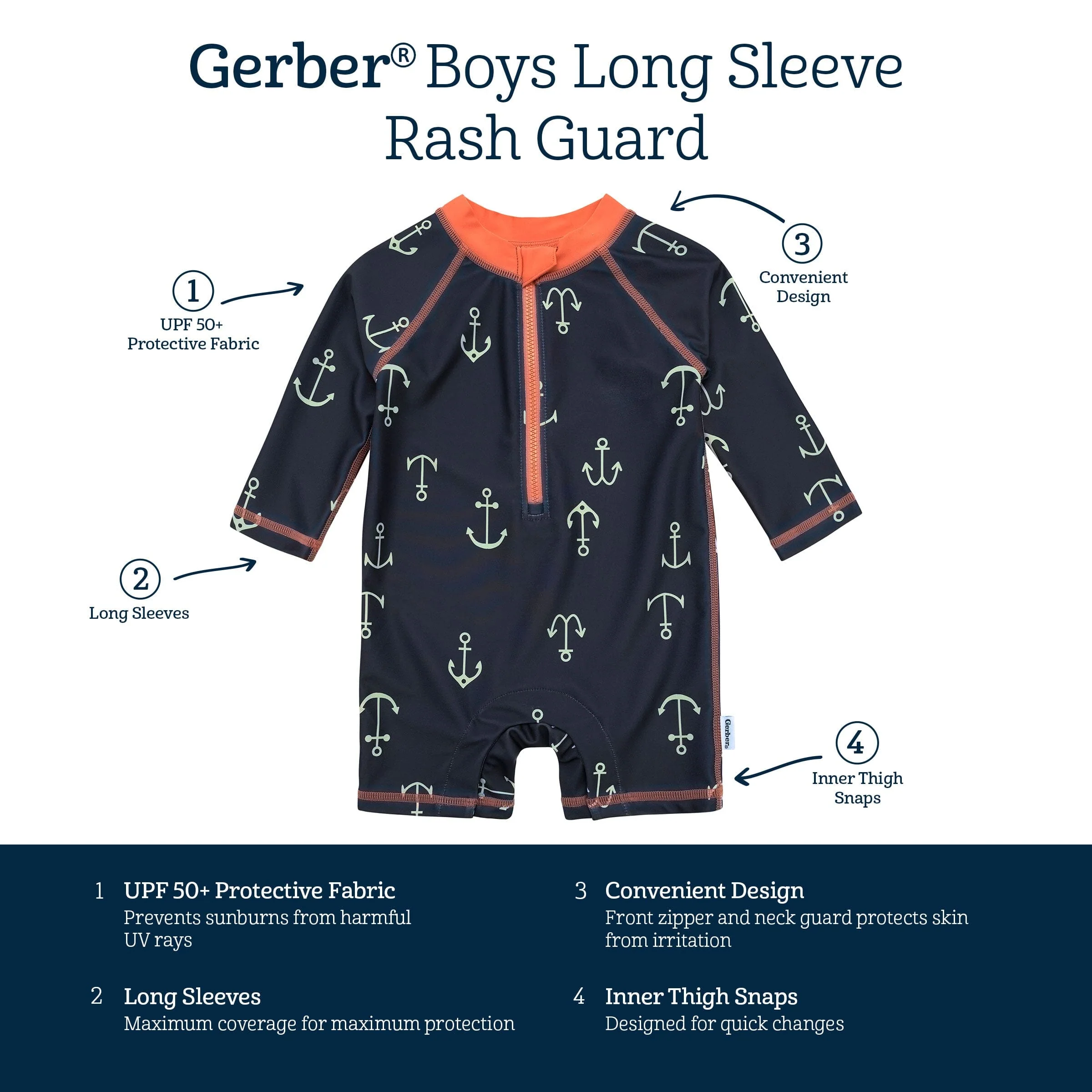 Baby Boys UPF 50+ Anchors Rash Guard - Image 7