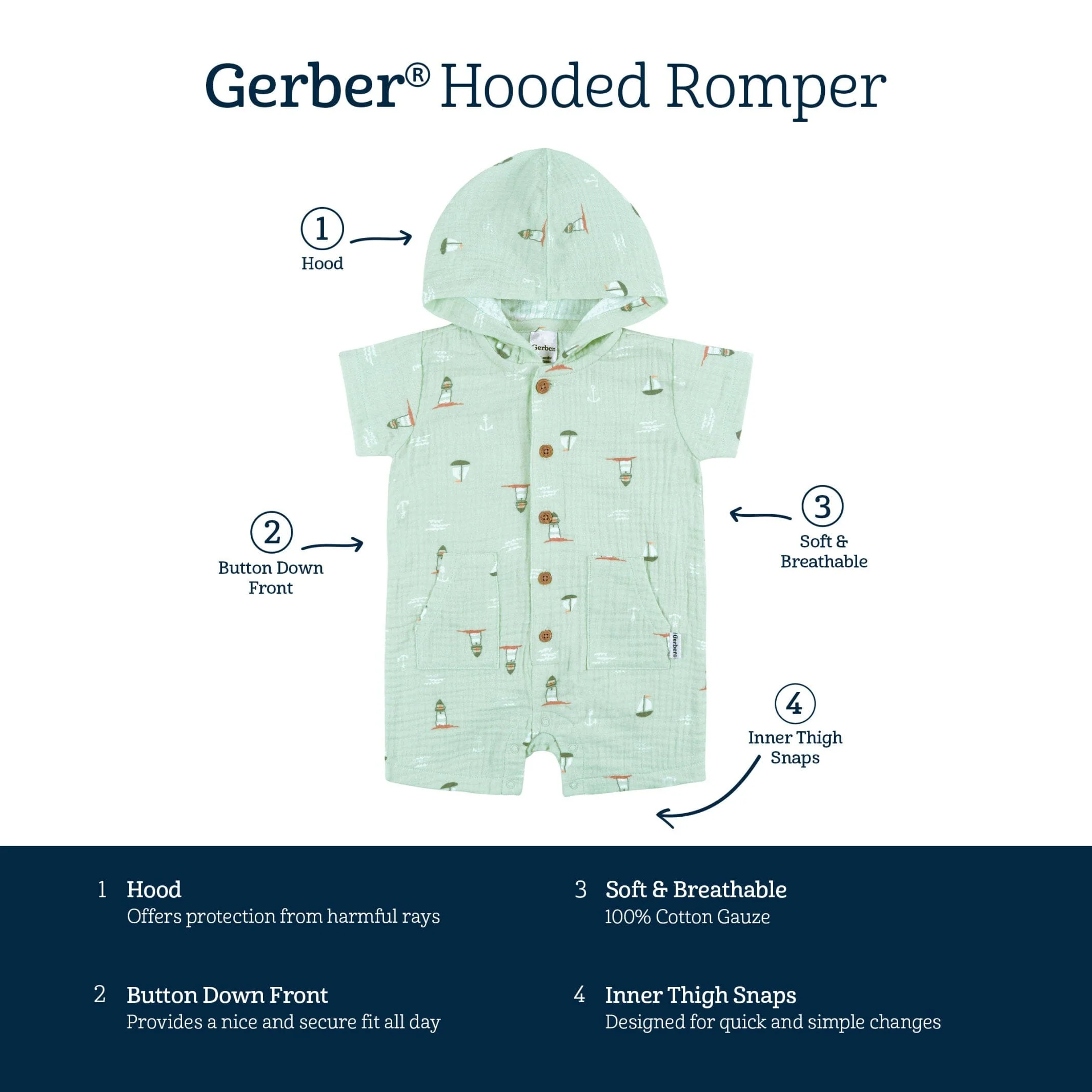 Baby Boys Sea Scene Hooded Romper - Image 6