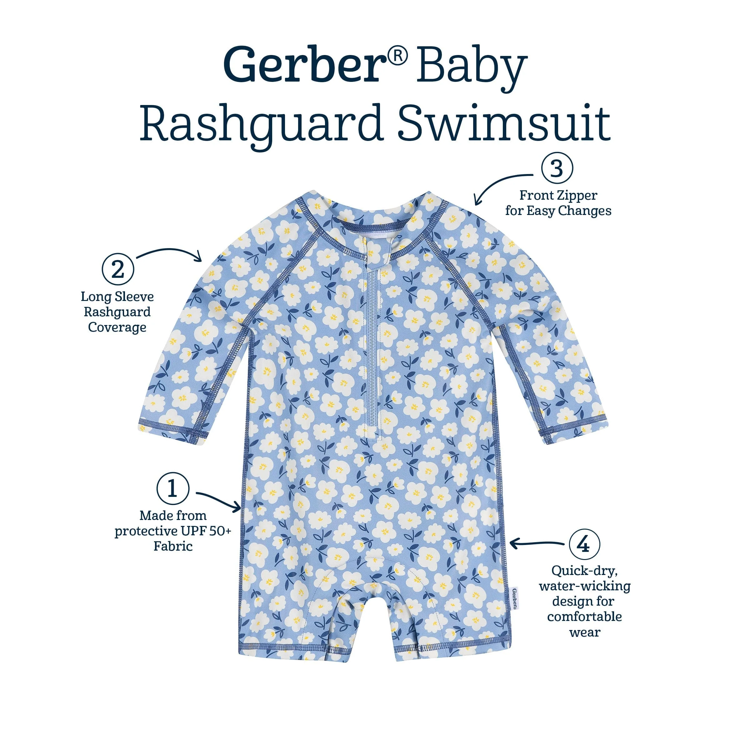 Baby Girls UPF 50+ Blue Daisies Long Sleeve Rash Guard - Image 6