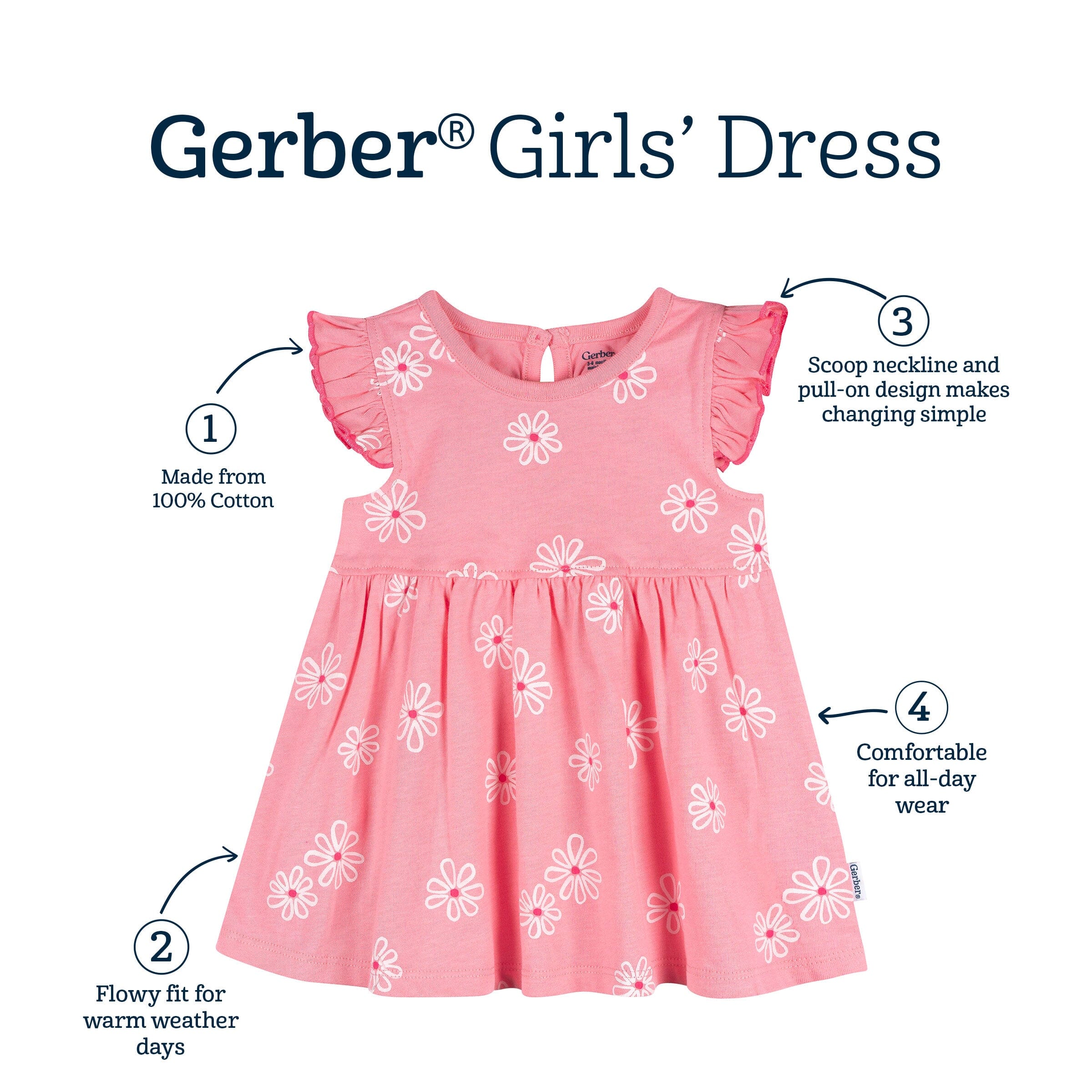 Baby Girls Daisy Dress - Image 6