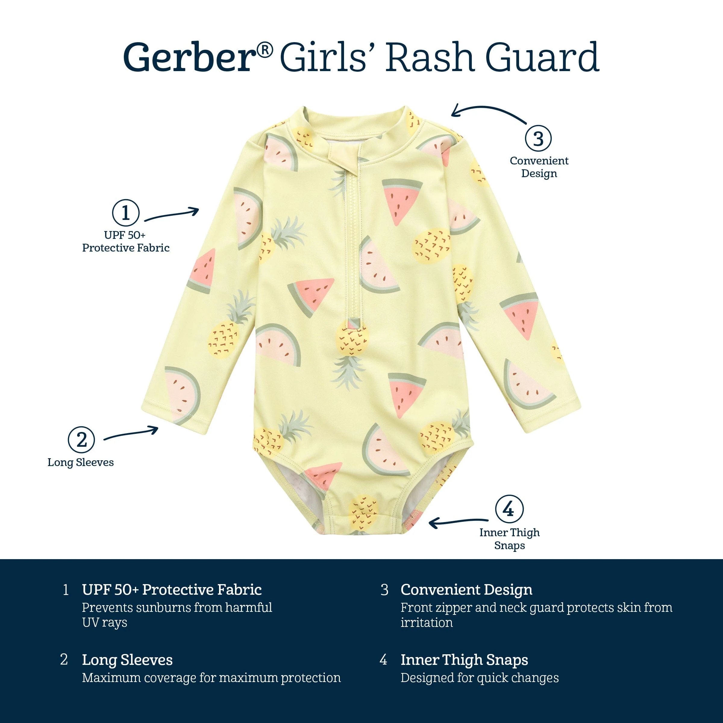 Baby Girls UPF 50+ Fruit Rash Guard - Image 7