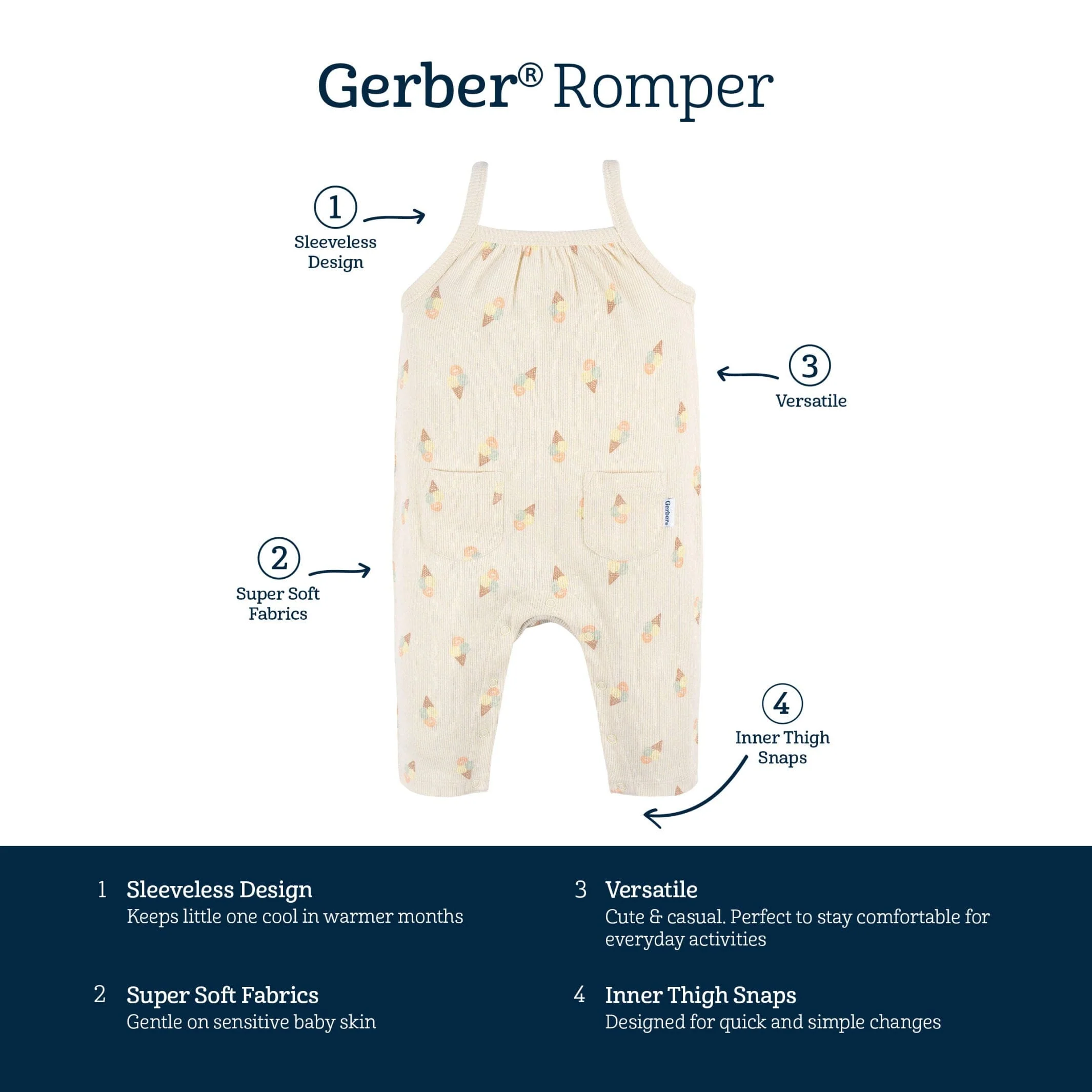 Baby Girls Ice Cream Romper - Image 6