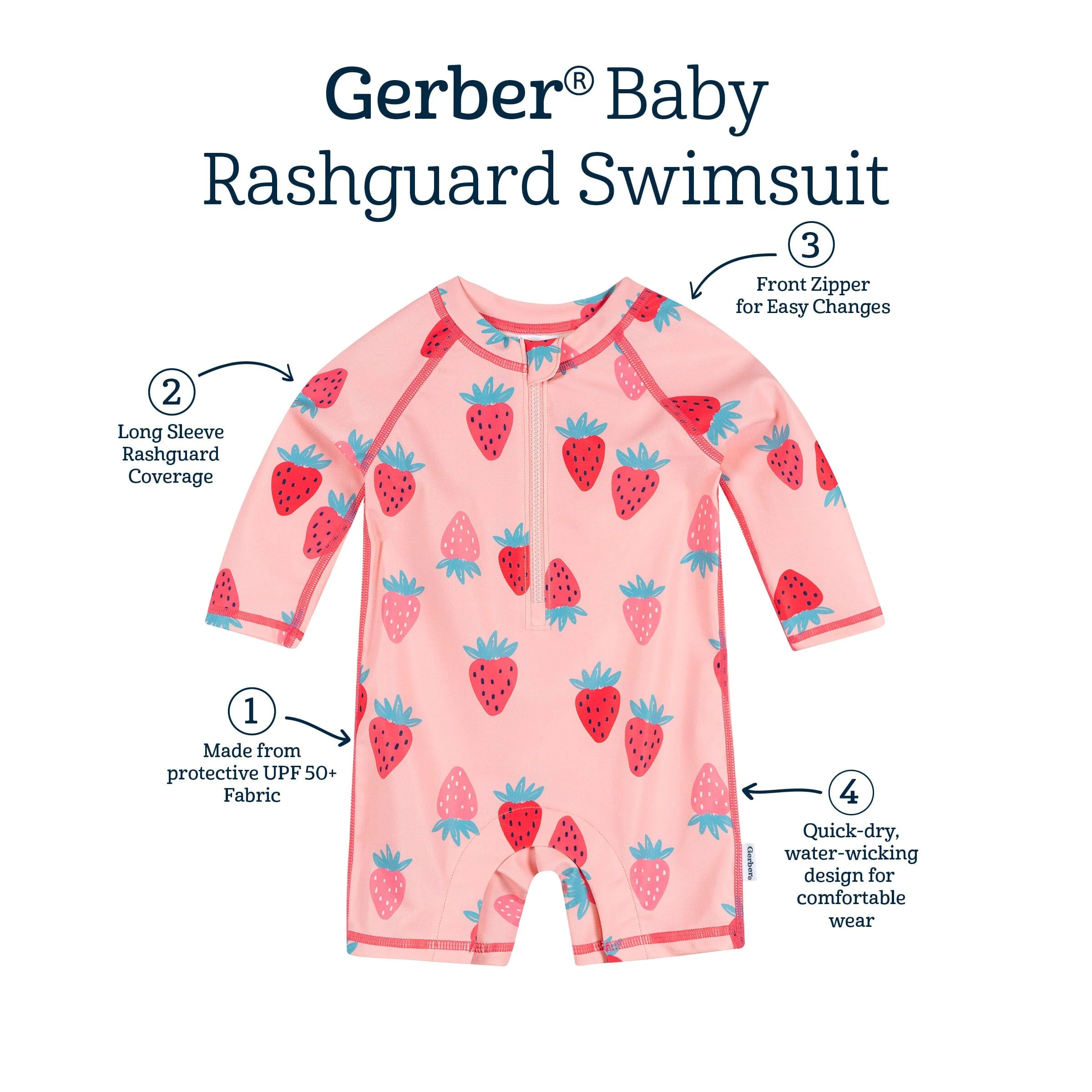 Baby Girls UPF 50+ Pink Strawberry Long Sleeve Rash Guard - Image 6