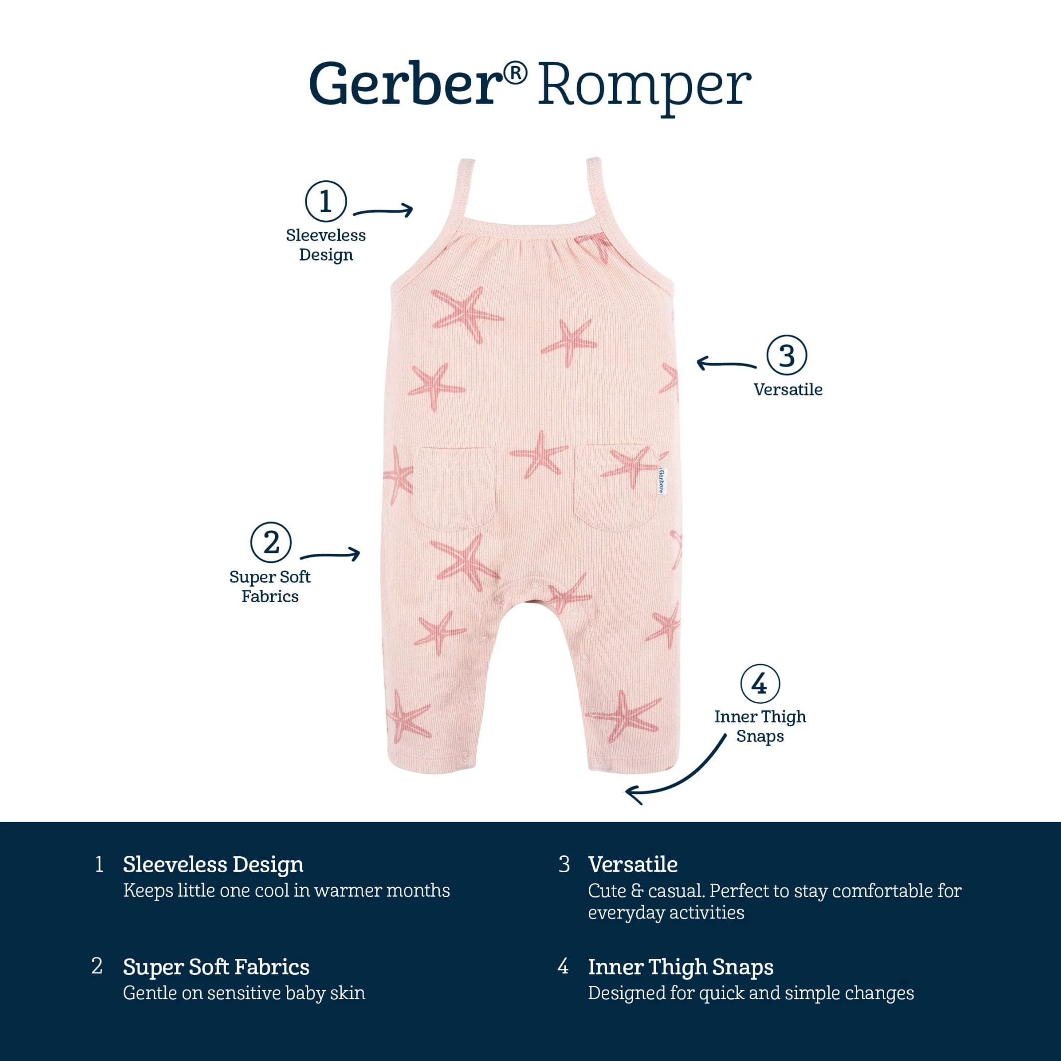 Baby Girls Starfish Romper - Image 5