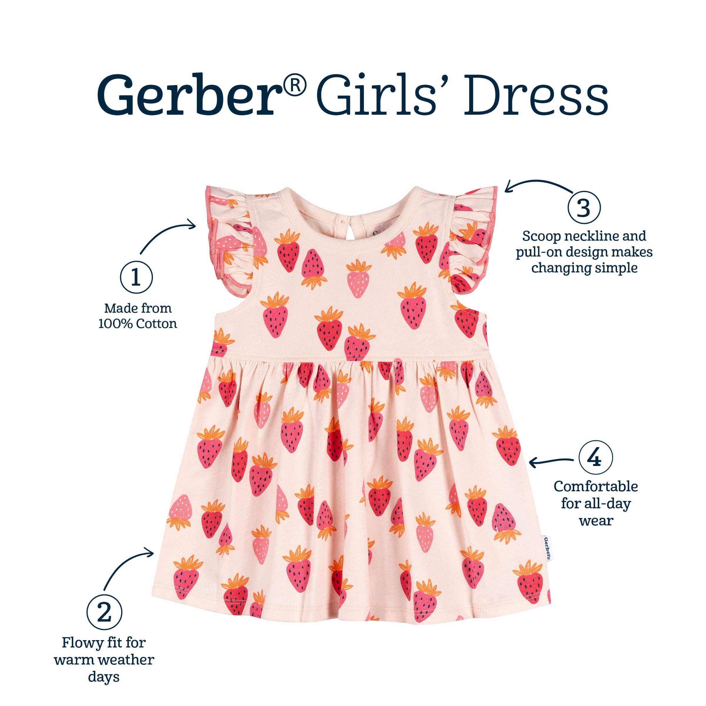 Baby Girls Strawberries Dress - Image 6