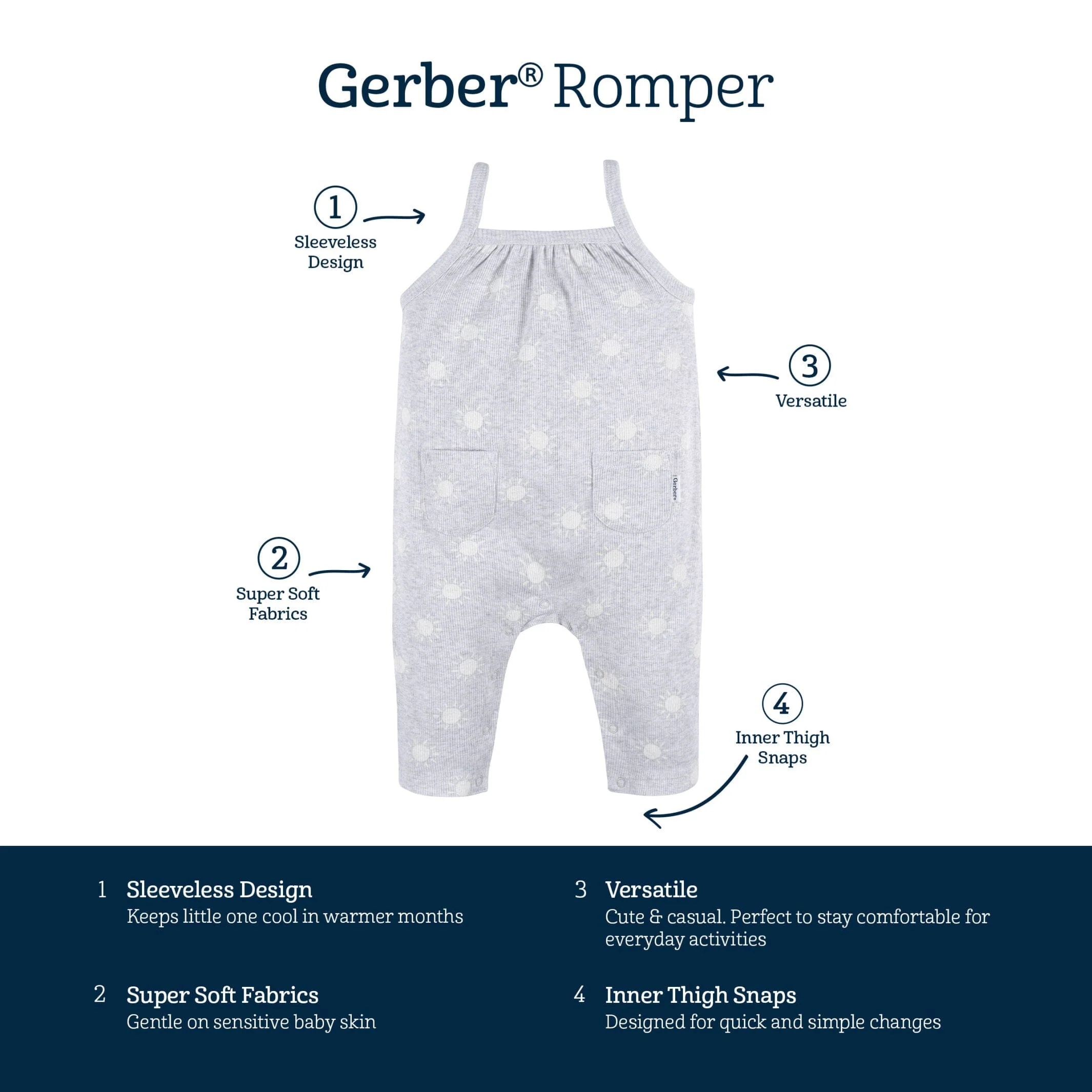 Baby Girls Sunshine Romper - Image 7