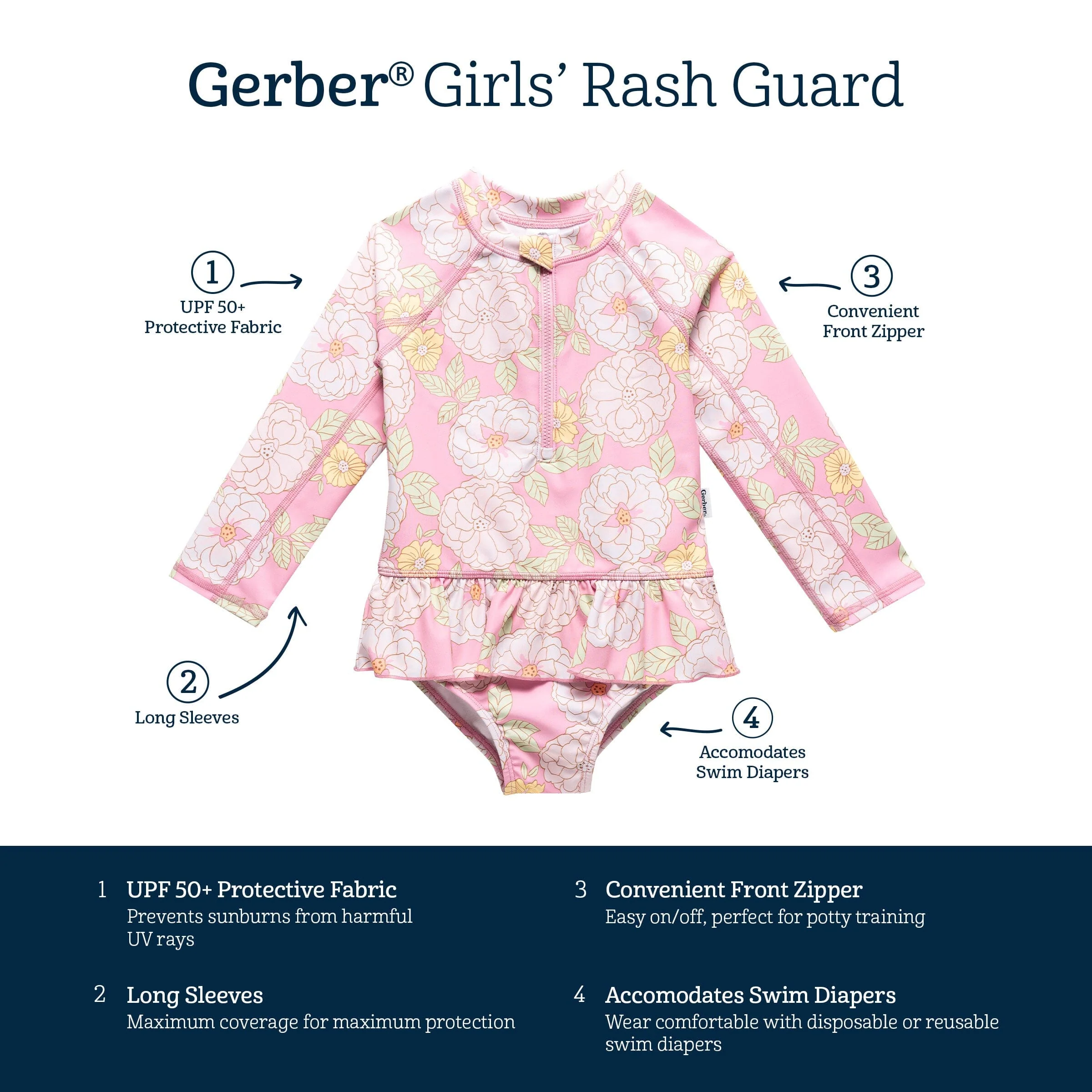 Toddler Girls UPF 50+ Peonies Rash Guard - Image 8