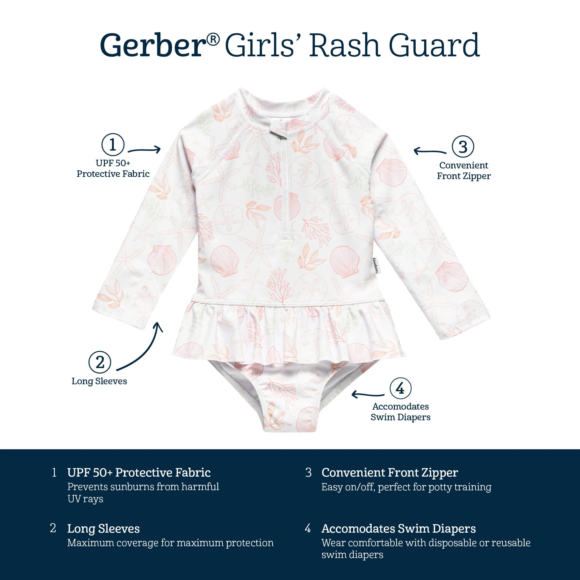 Toddler Girls UPF 50+ Seashells Rash Guard - Image 7