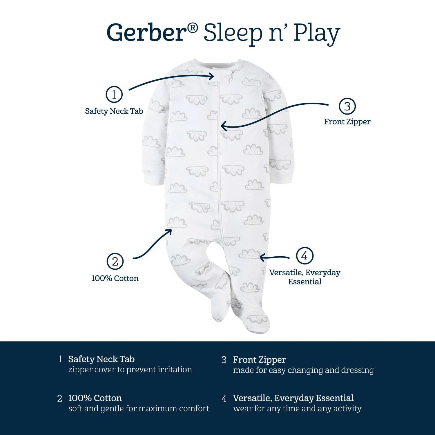 4-Pack Baby Boy Navy Puppies Sleep 'N Plays - Image 3
