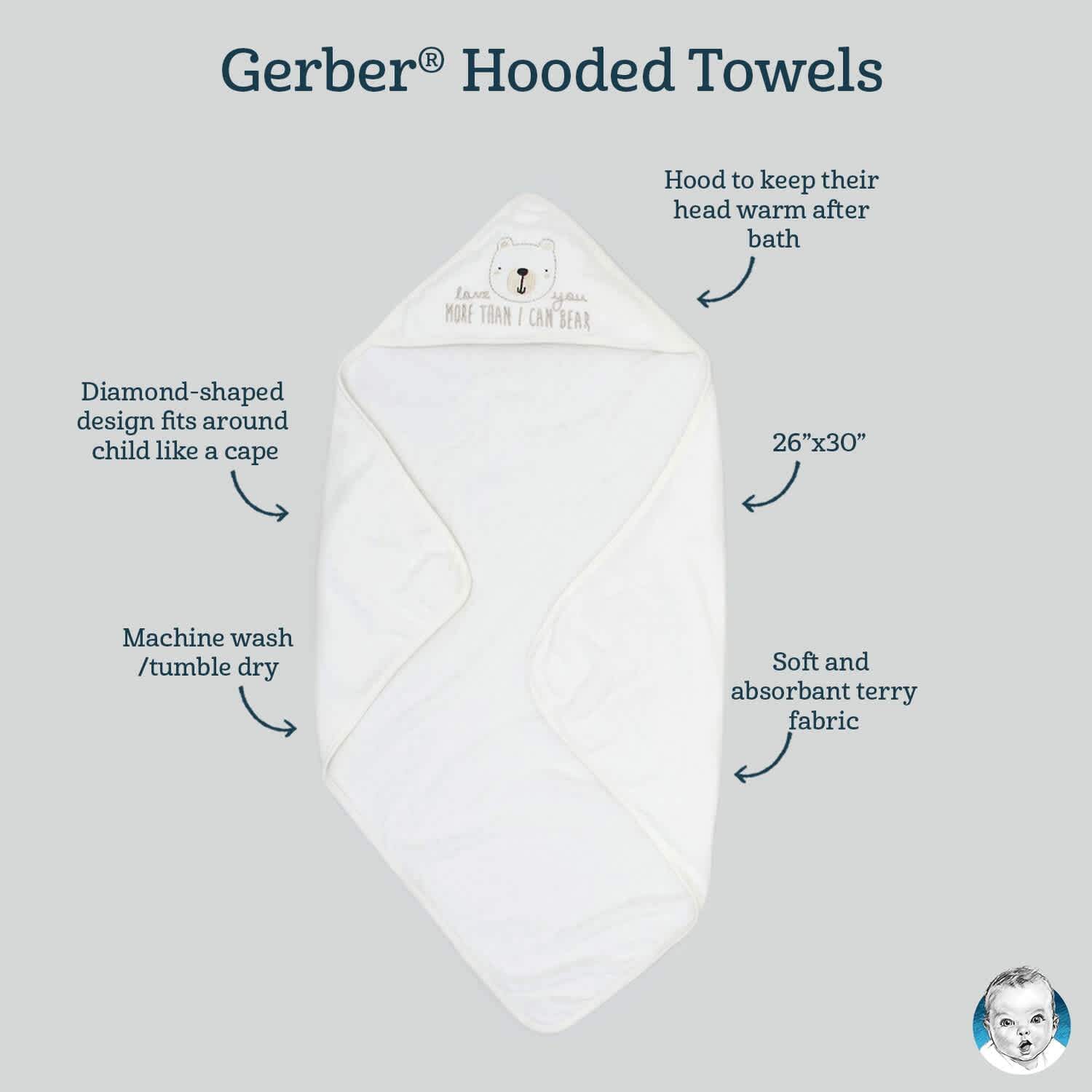 2-Pack Baby Boys Bear Hooded Towels - Image 6
