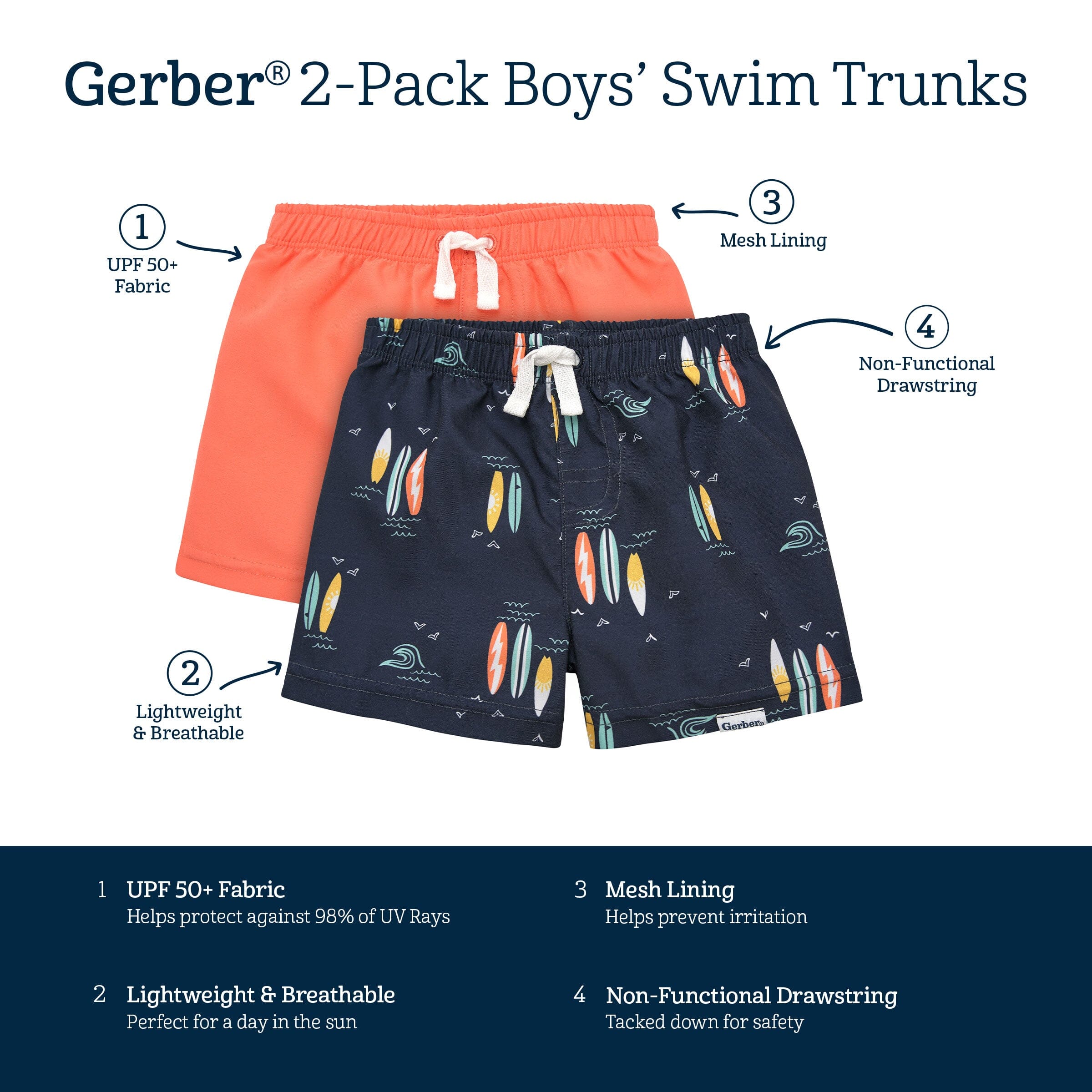 2-Pack Baby & Toddler Boys UPF 50+ Surfboard Swim Trunks - Image 9