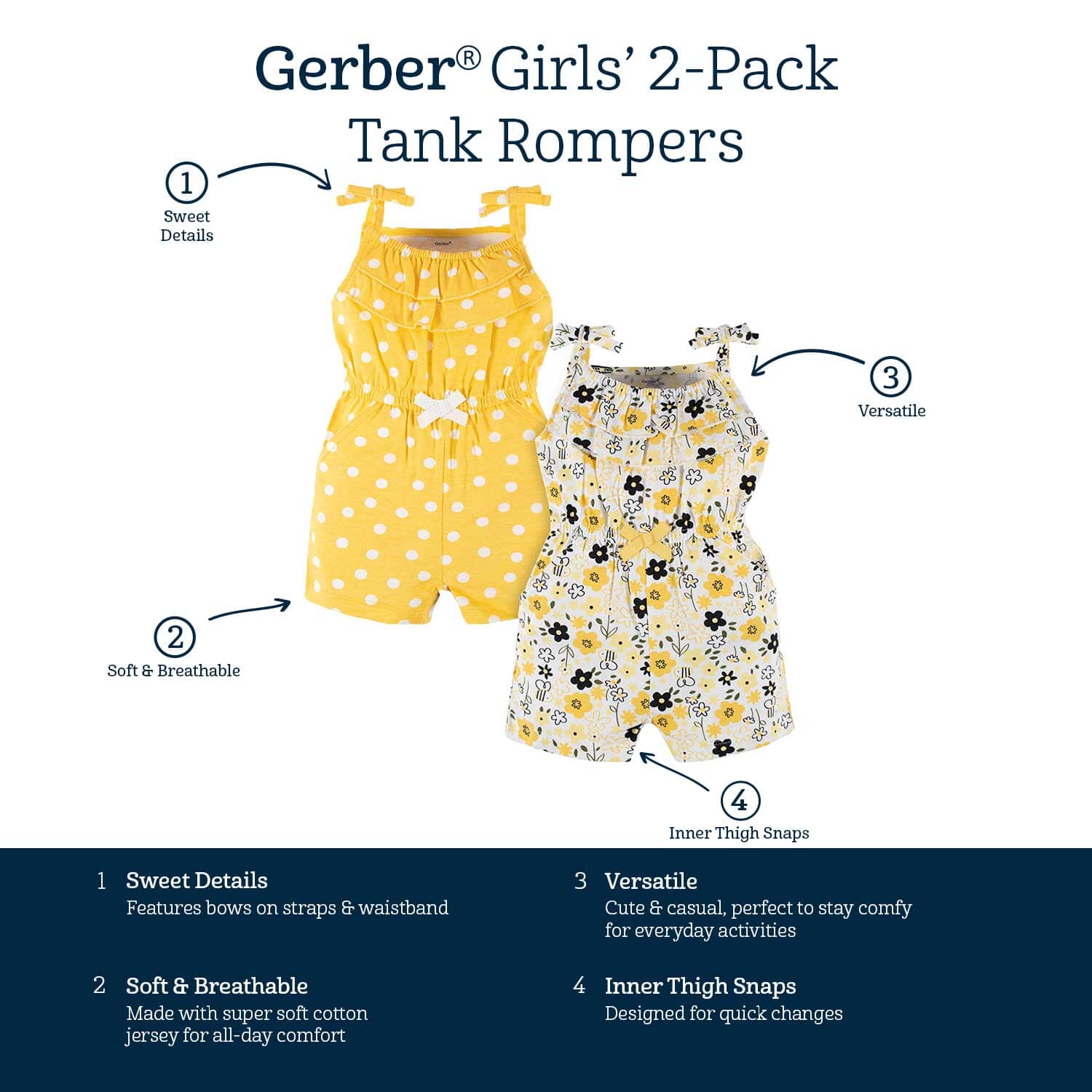 2-Pack Baby & Toddler Girls Bee Garden Tank Rompers - Image 11