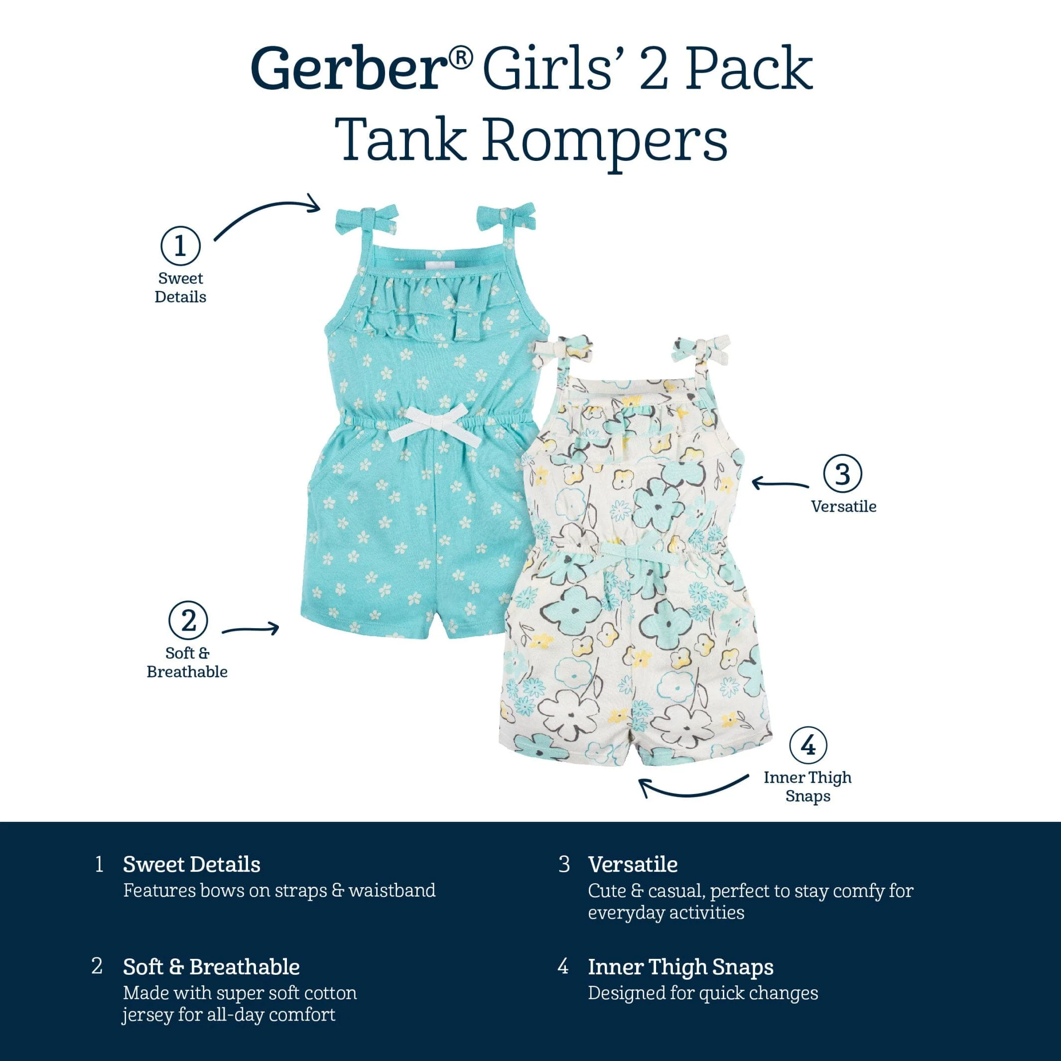 2-Pack Baby & Toddler Girls Bee Petals Tank Rompers - Image 13