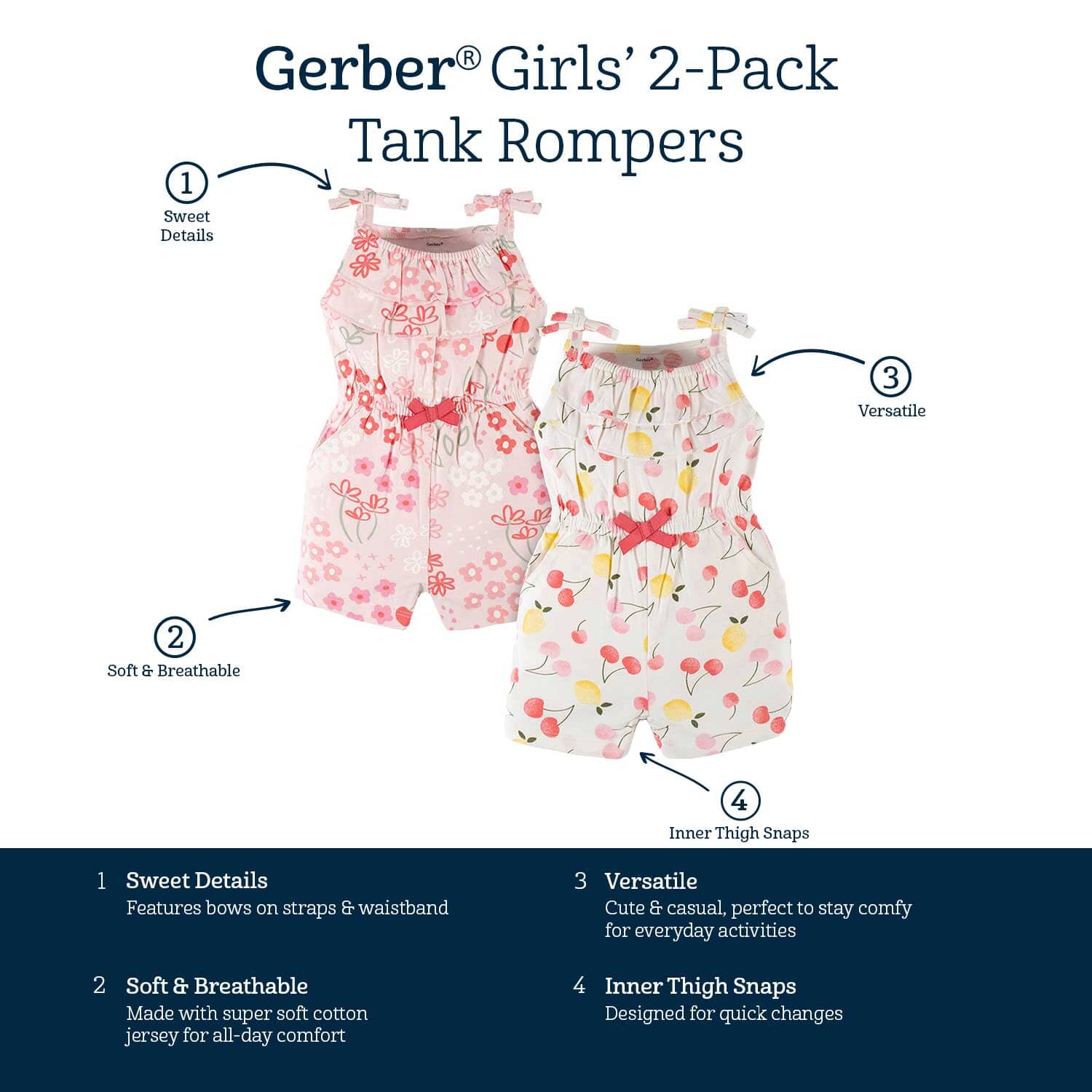 2-Pack Baby & Toddler Girls Cherry Kisses Tank Rompers - Image 12