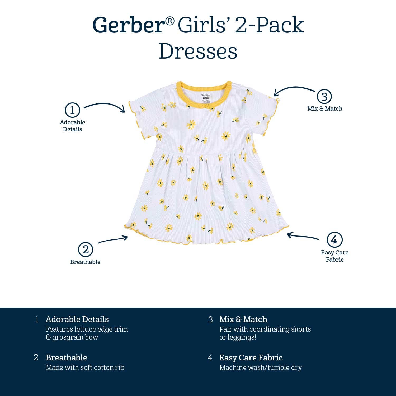 2-Pack Toddler Girls Picnic Day Dreams Short Sleeve Cotton Dresses - Image 10